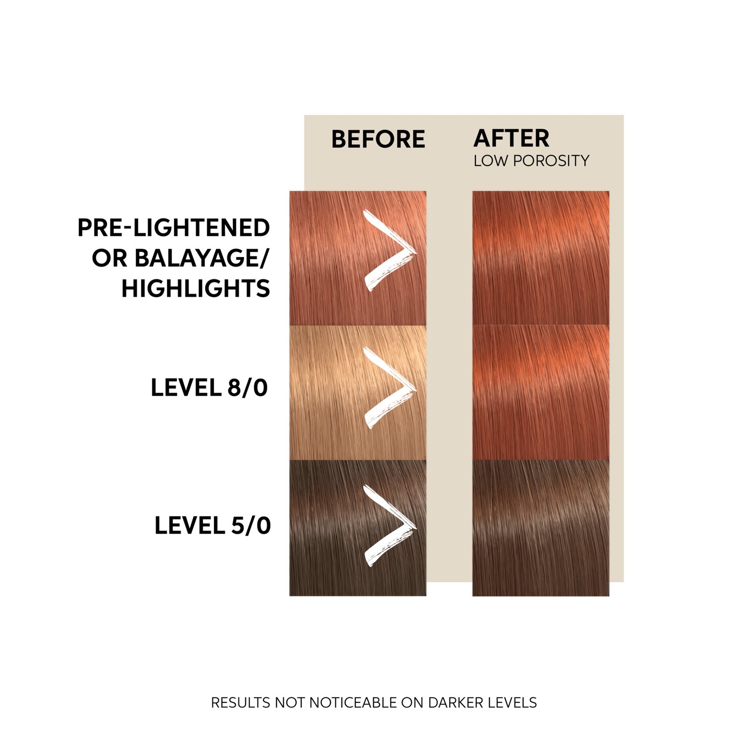 Wella Professionals Color Fresh Mask Copper Glow 150 ml