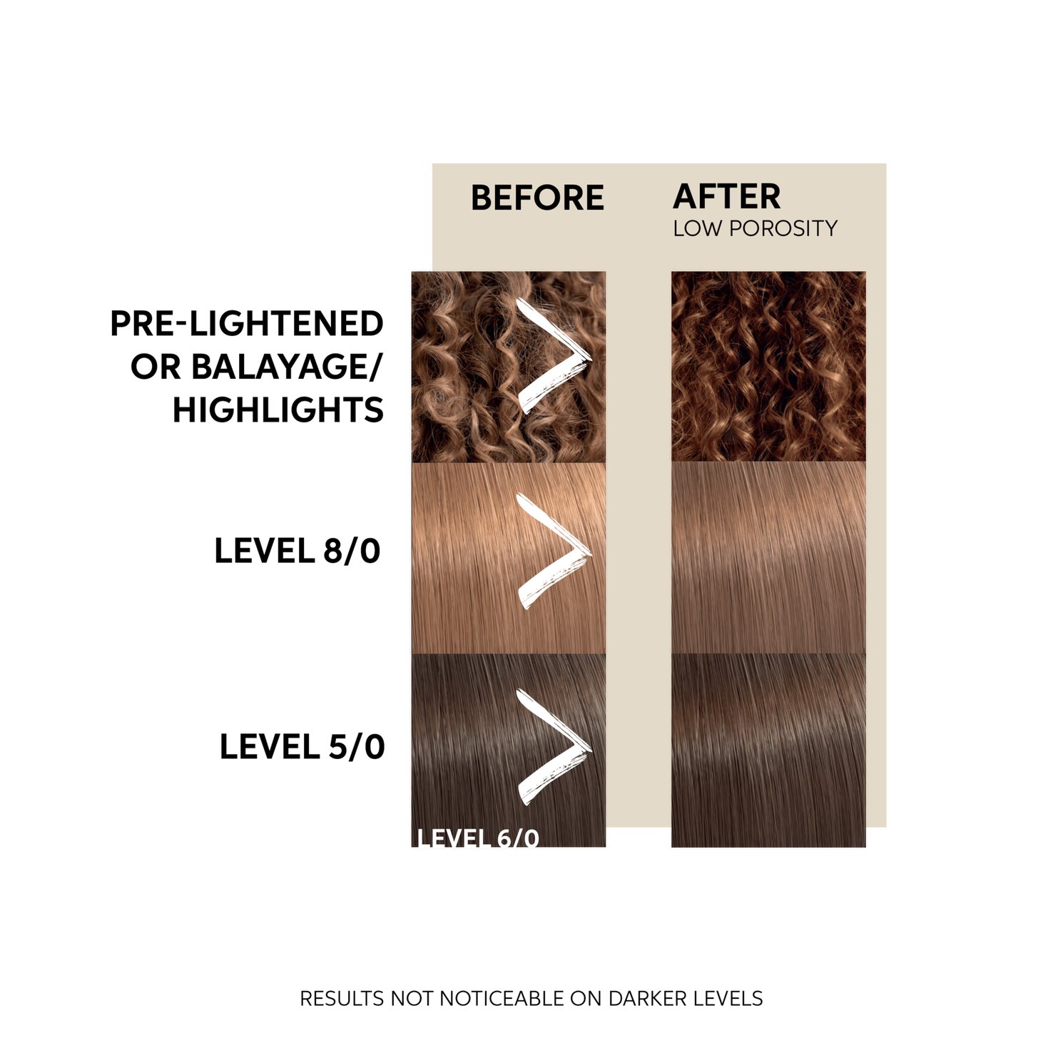 Wella Professionals Color Fresh Mask Caramel Glaze 150 ml
