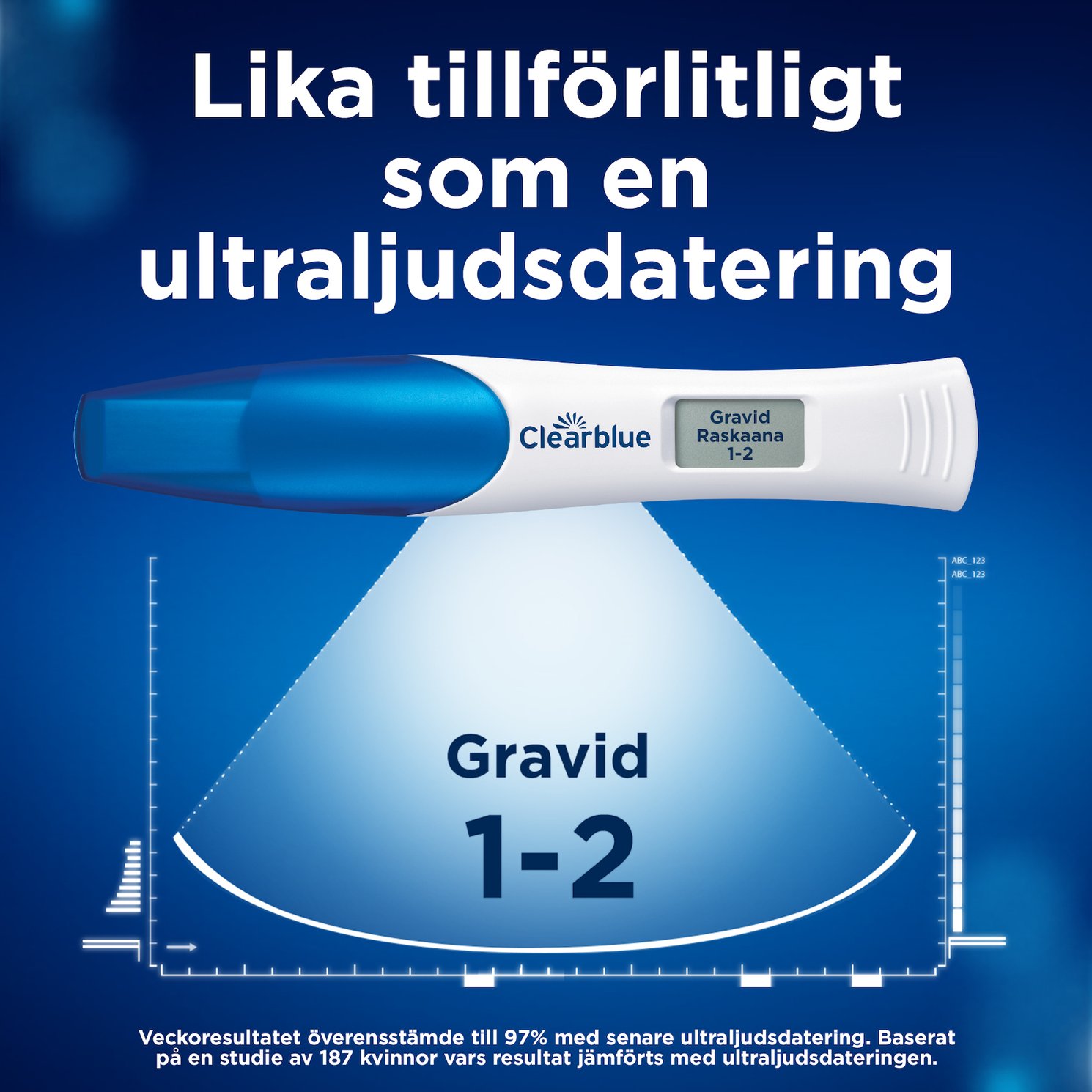 Clearblue Trippelcheck + Datum Kombinationspaket Graviditetstest 3 st