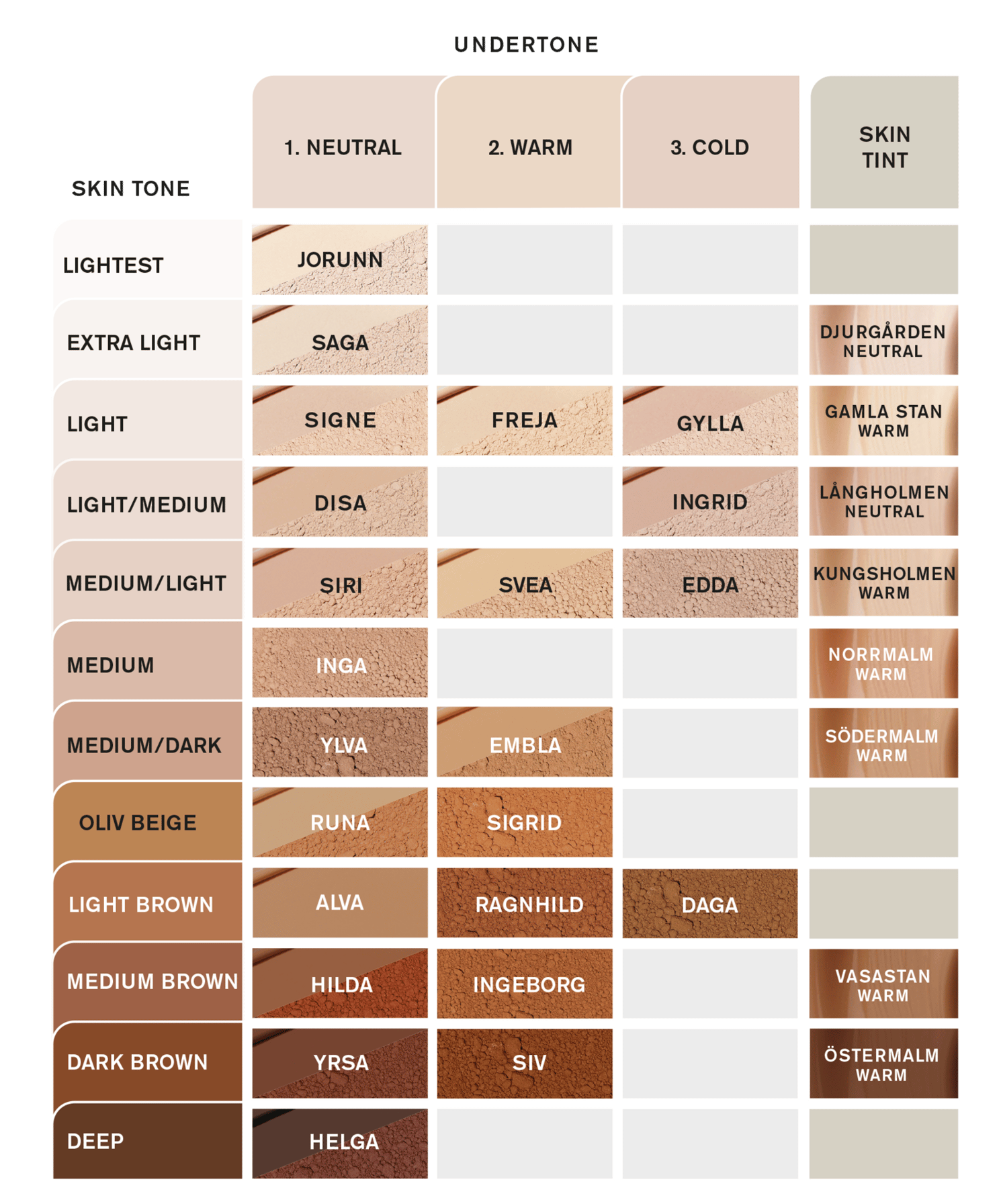IDUN Minerals Hydra Soft Mineral Foundation Runa