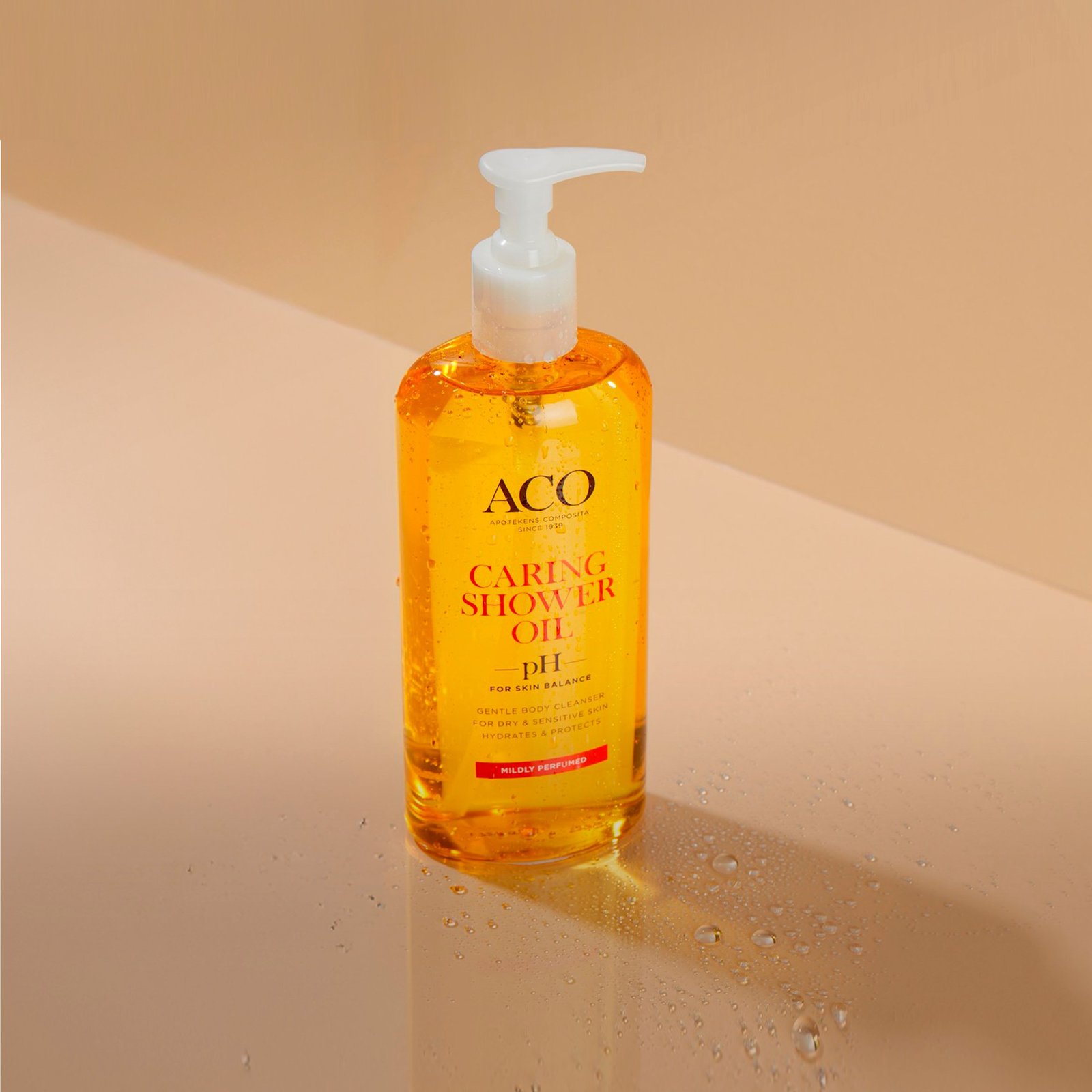 ACO
