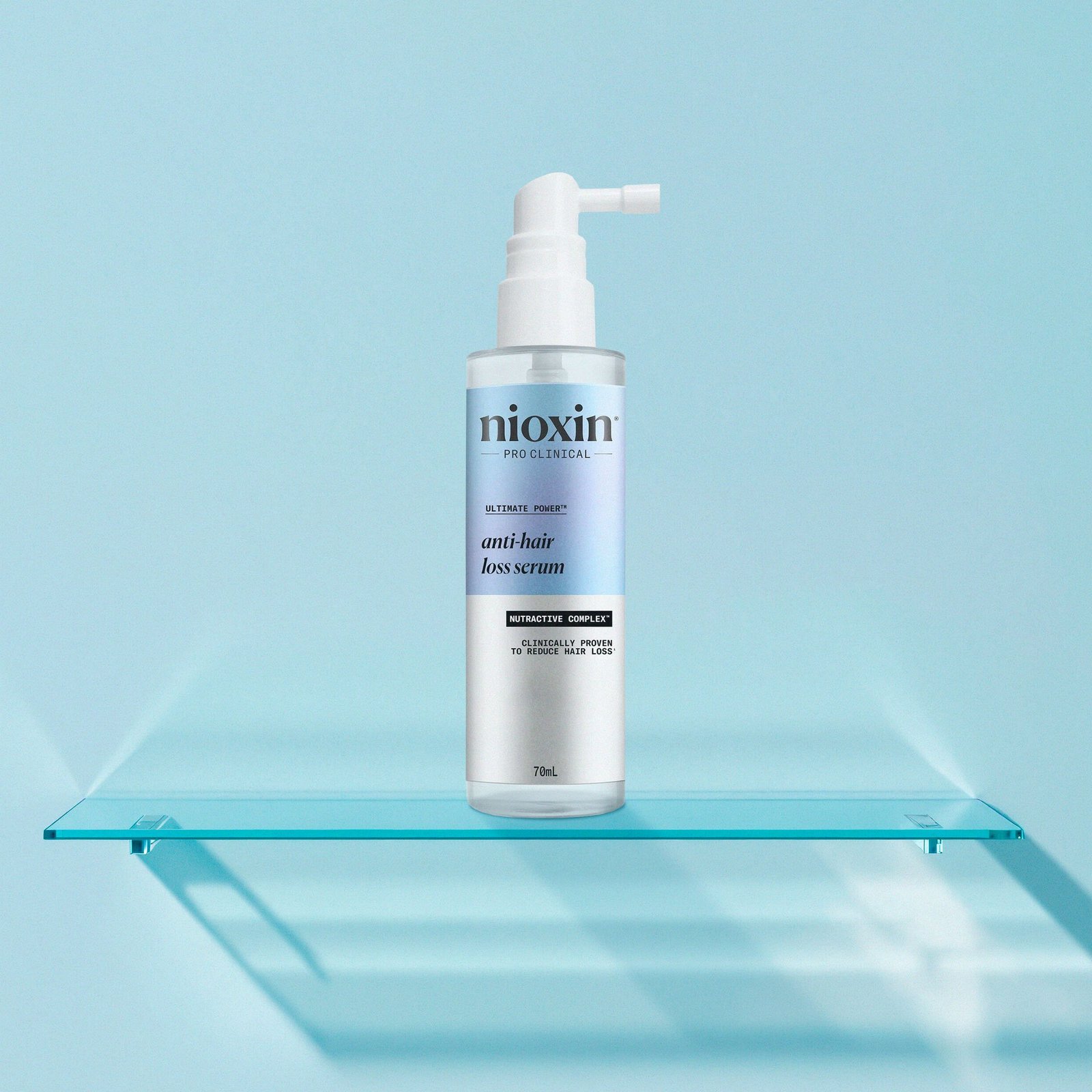 Nioxin