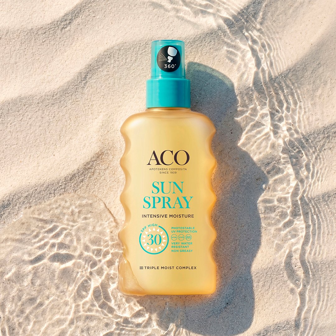 ACO