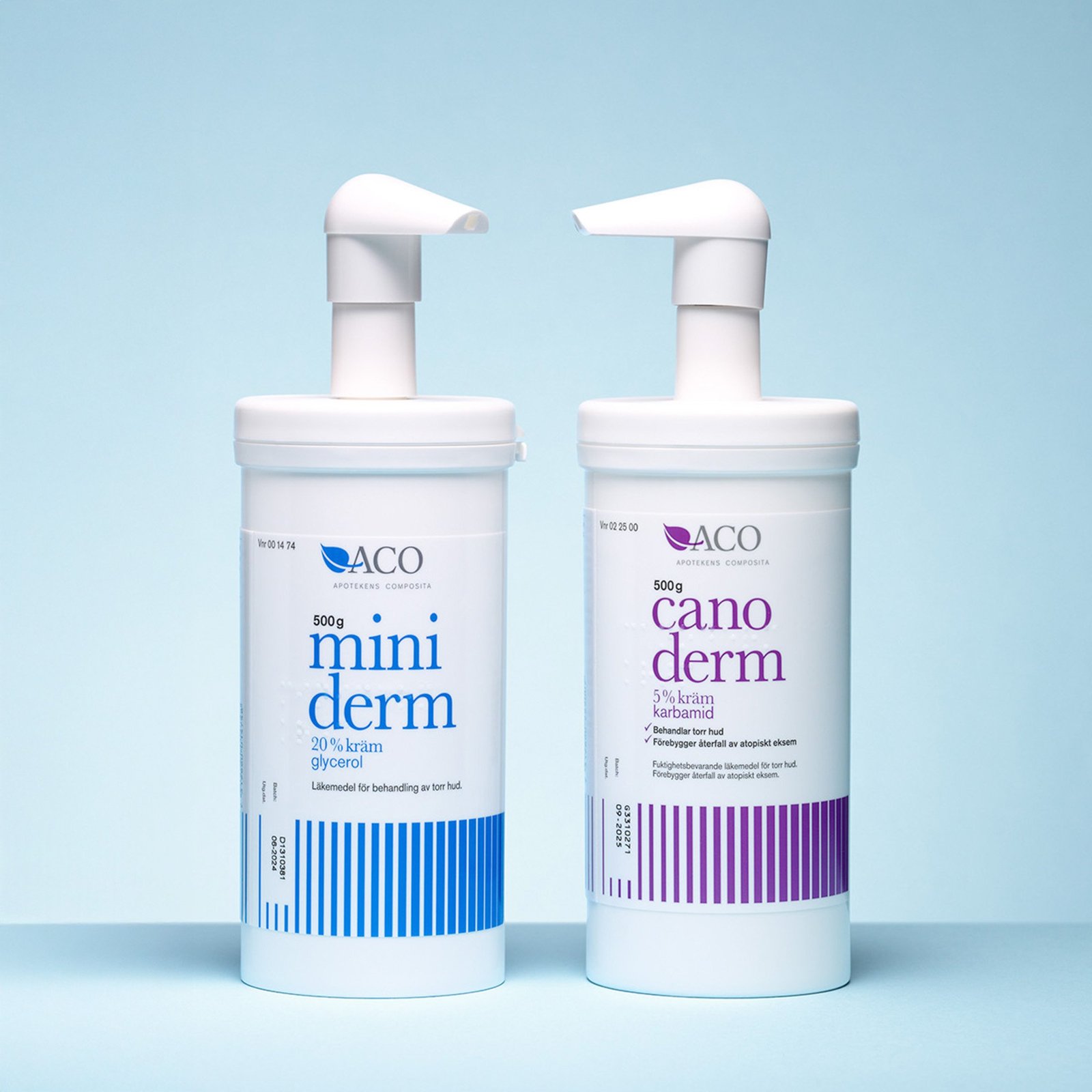 Miniderm & Canoderm