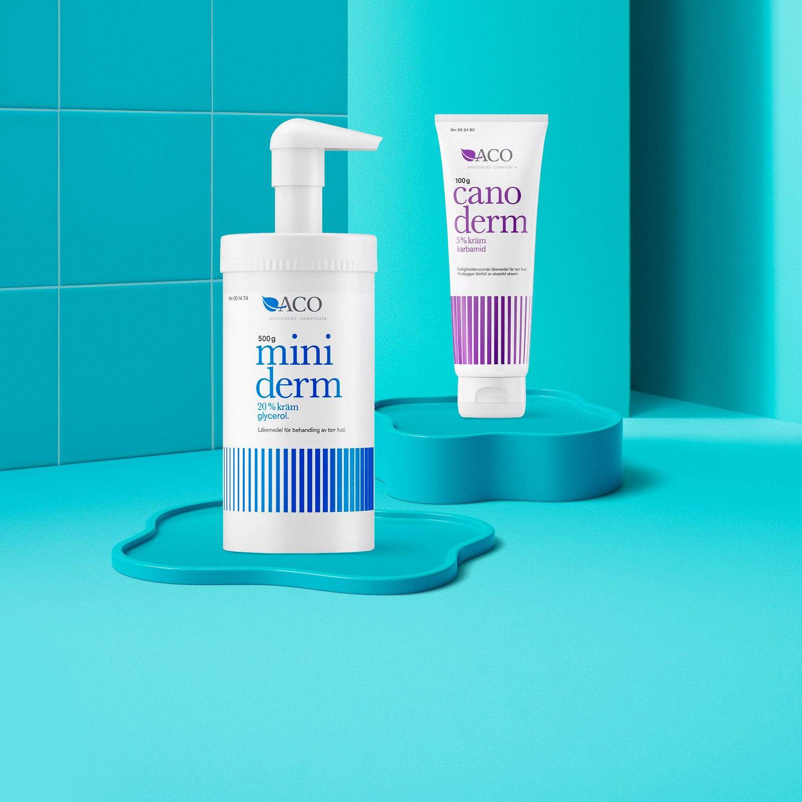 Miniderm & Canoderm