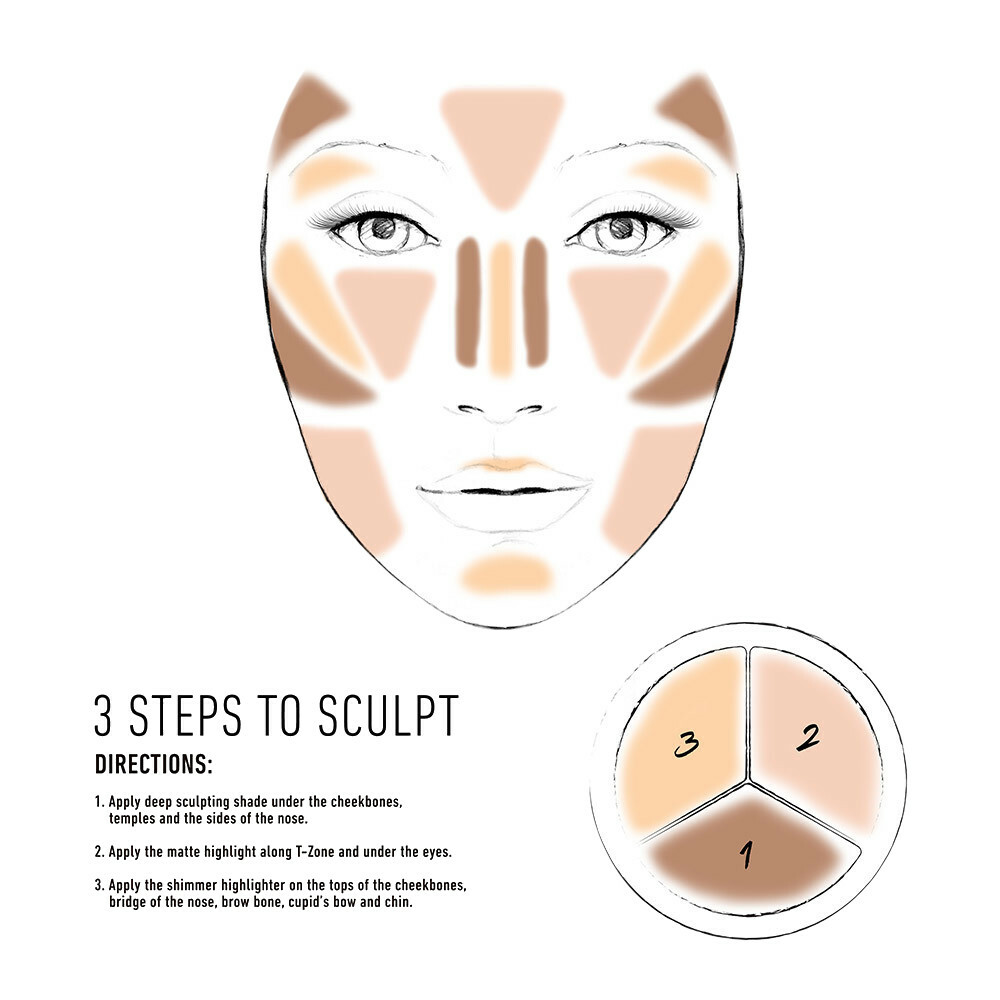 NYX Professional Makeup 3 Step To Sculp 1 Fair 15g