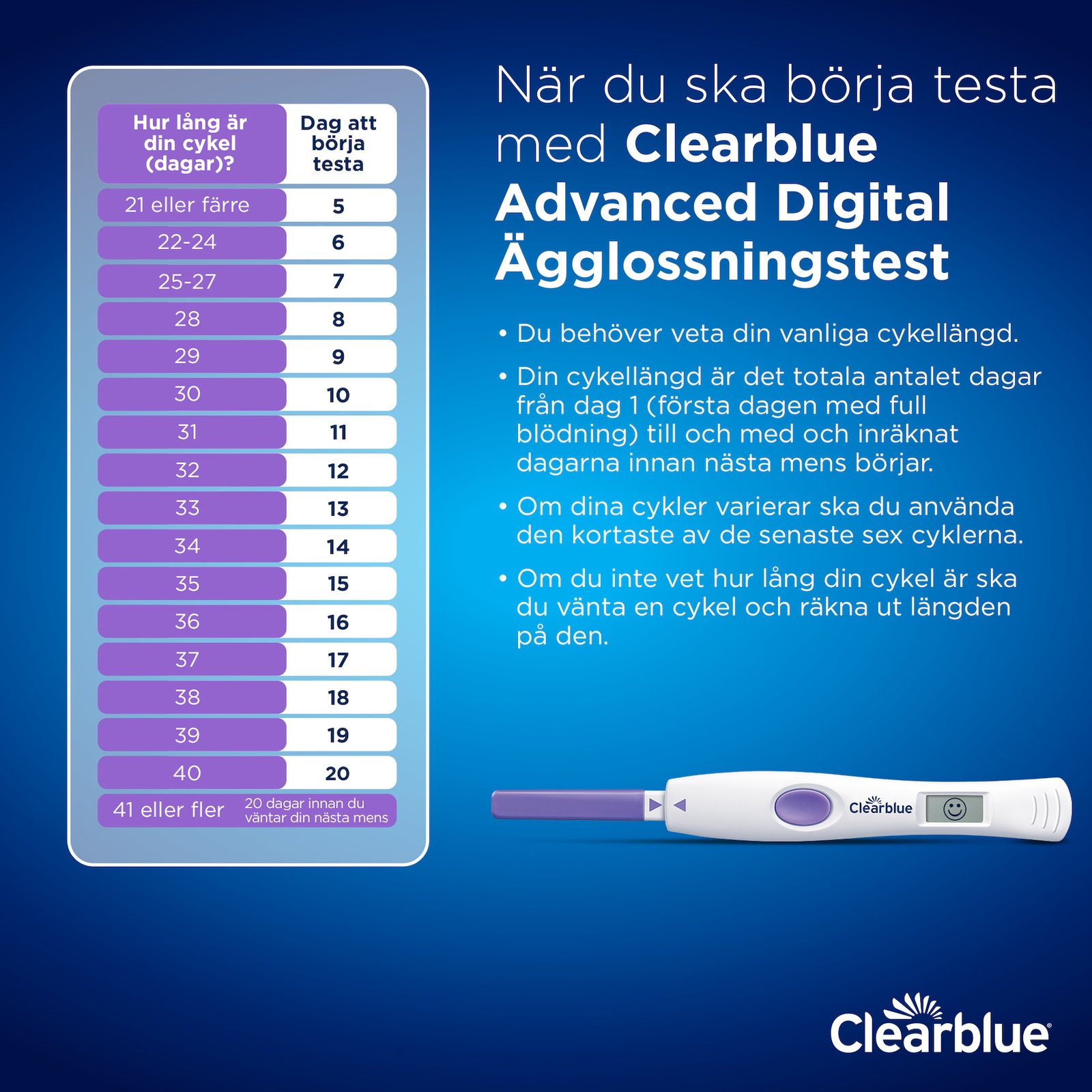 Clearblue Advanced Digital Ägglossningstest 10 st