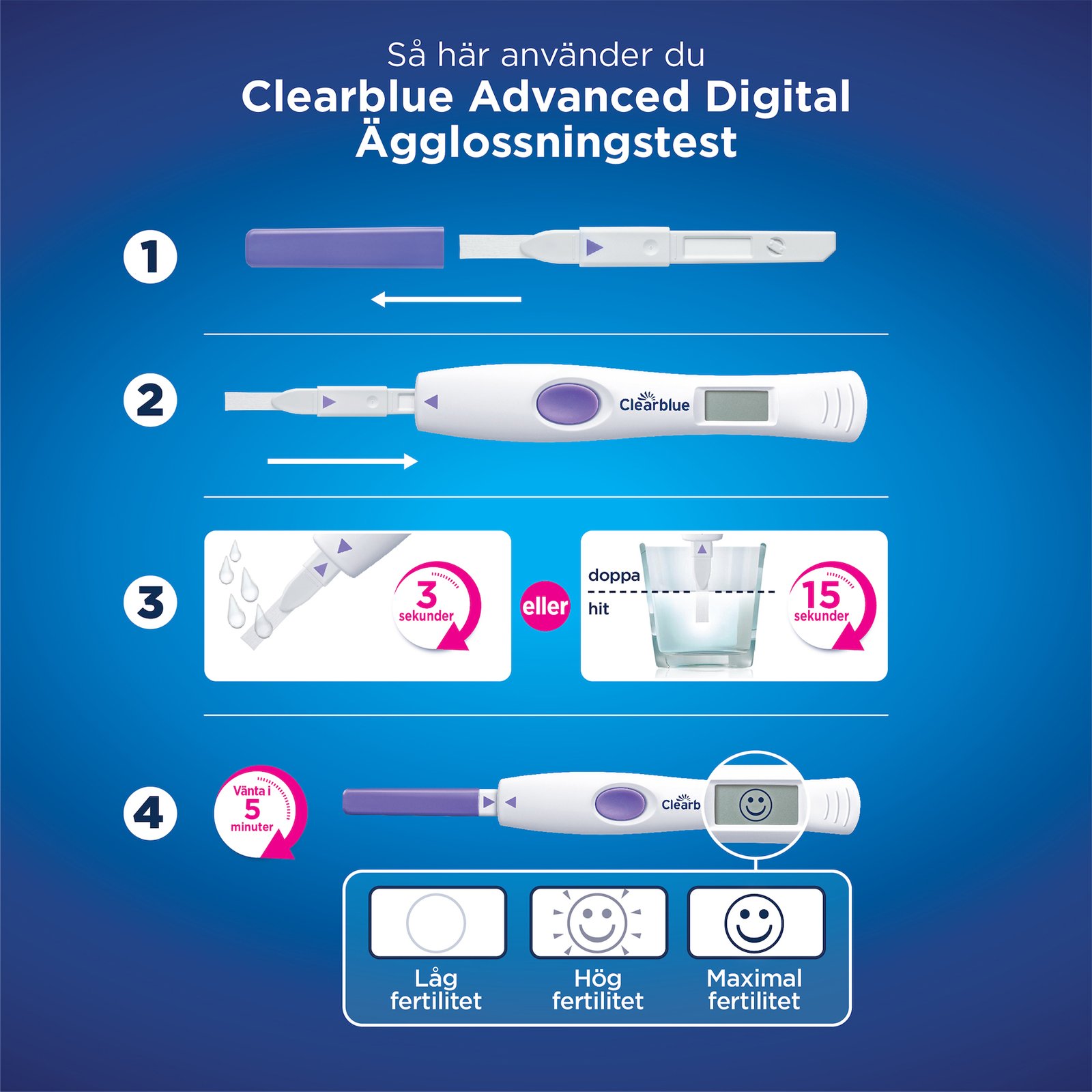 Clearblue Advanced Digital Ägglossningstest 10 st