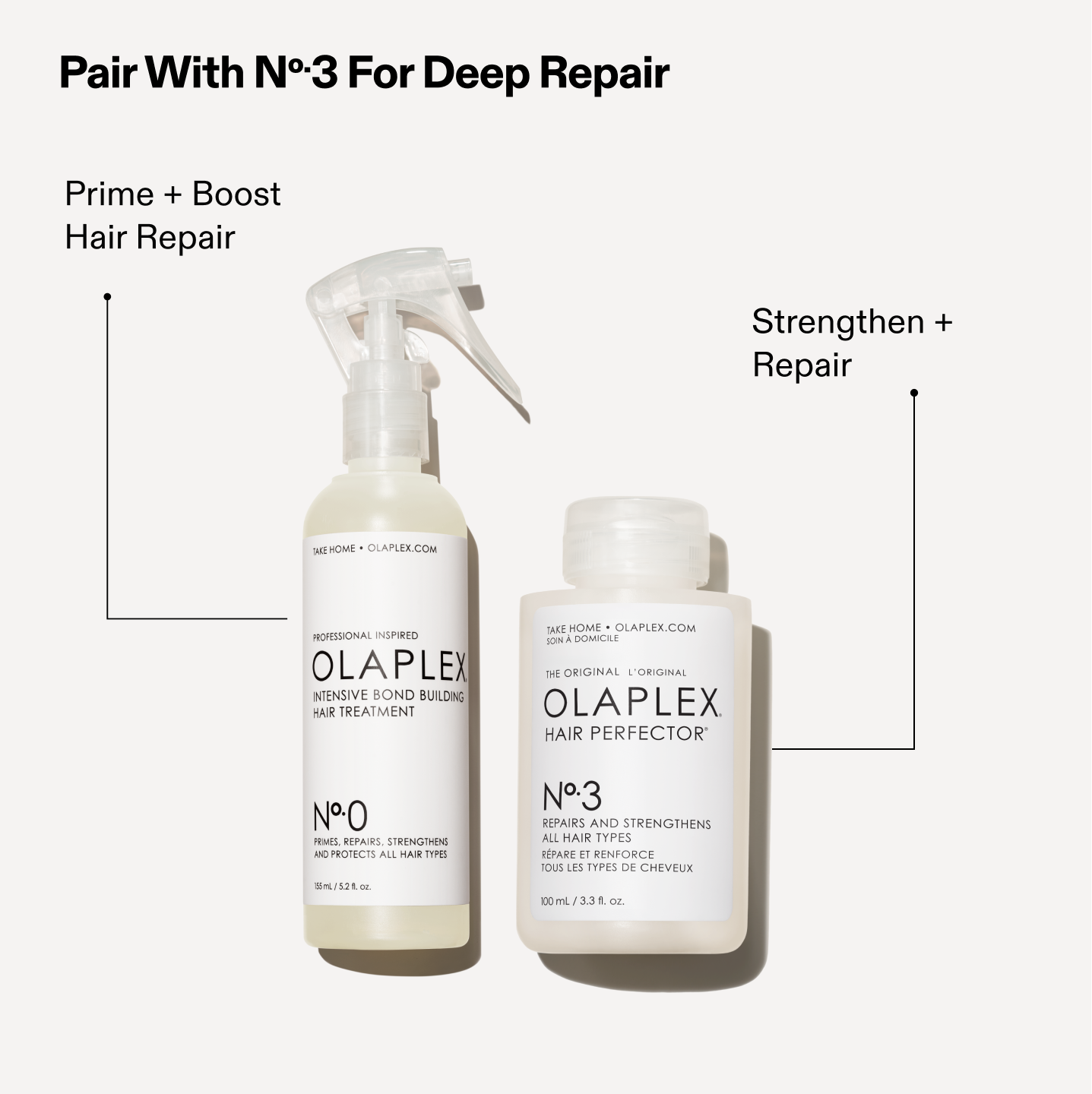 Olaplex No.0 Intensive Bond Builder 155ml