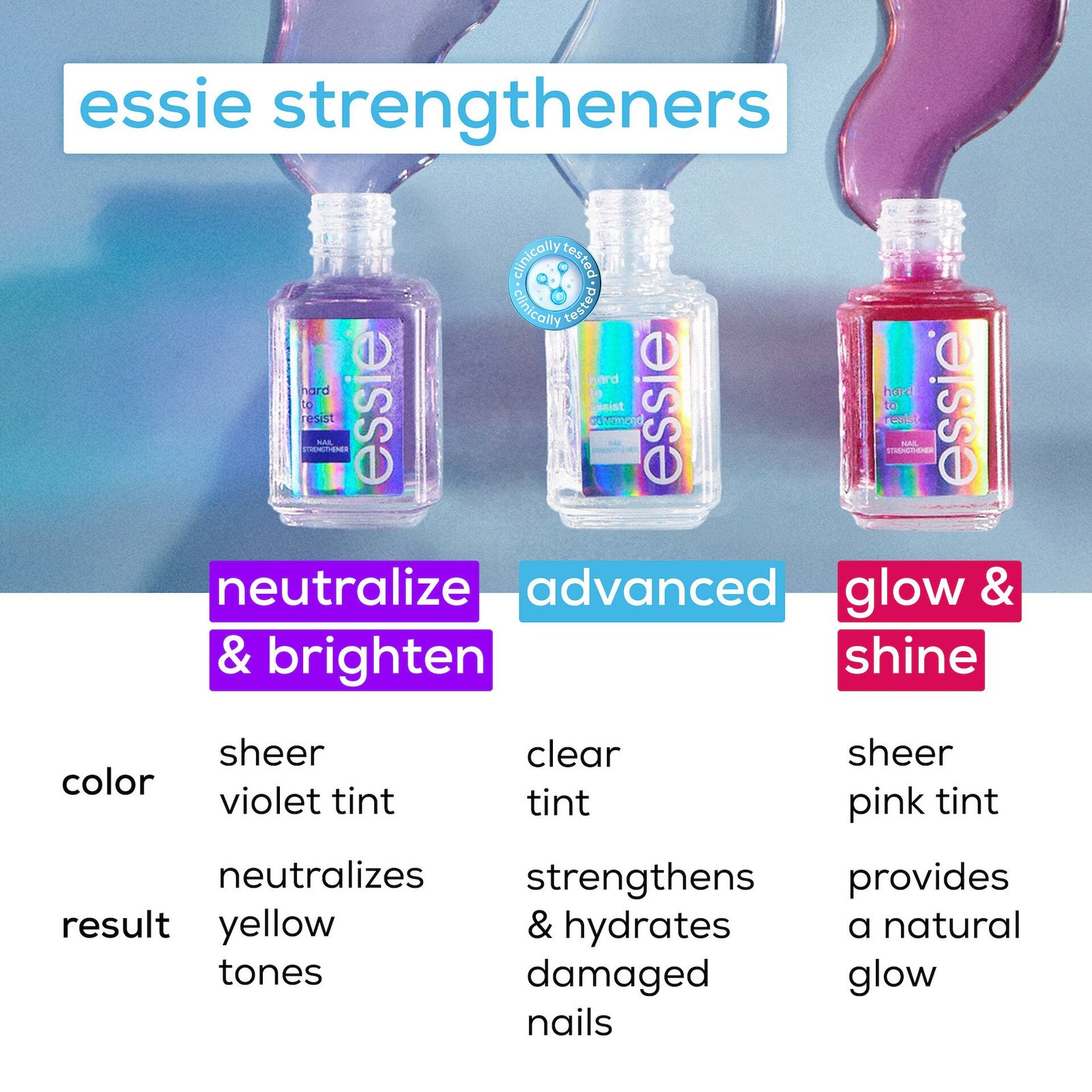essie Hard To Resist Glow & Shine Sheer Pink 13,5 ml