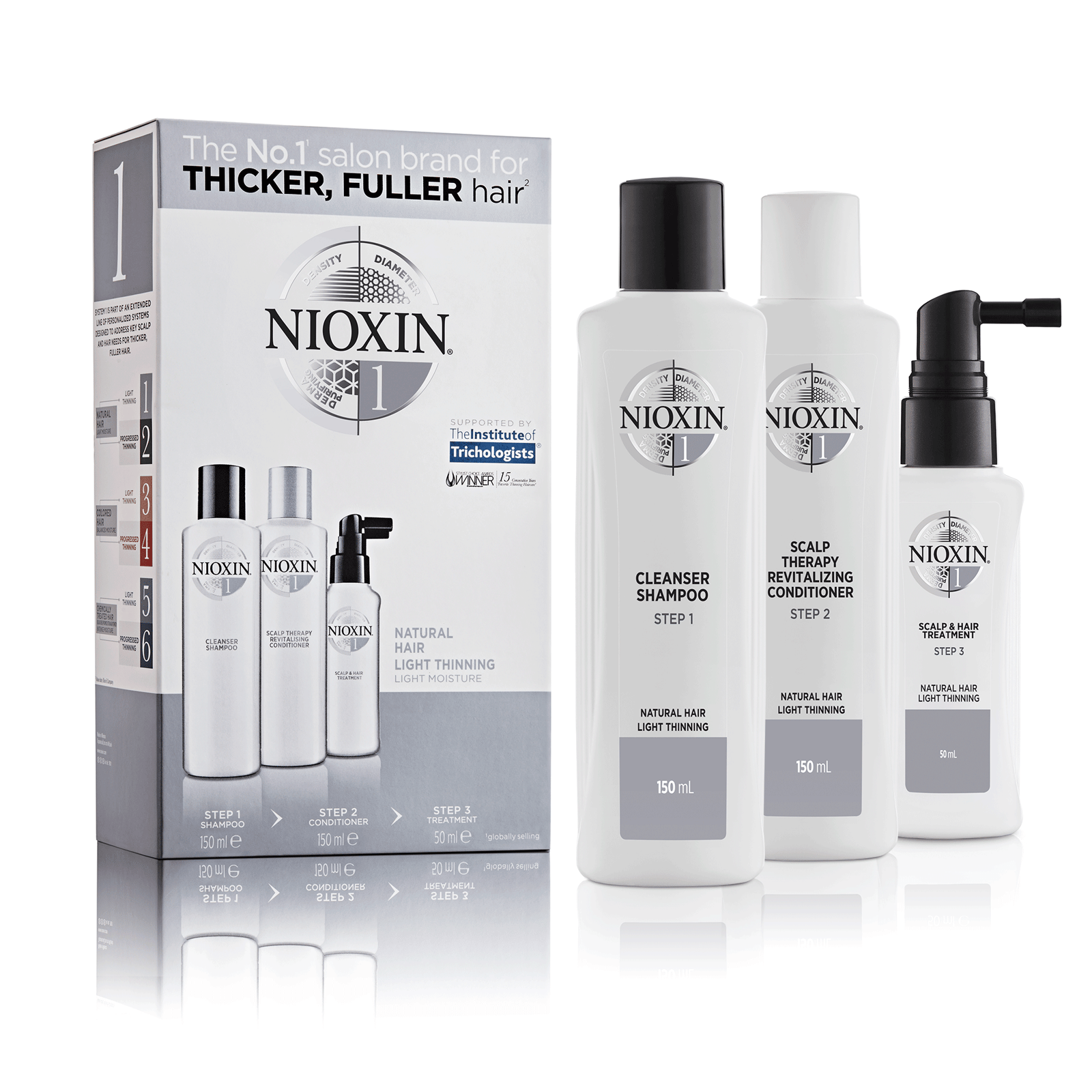 NIOXIN Hair System Kit 1 Obehandlat & Naturligt Tunt Hår 350 ml