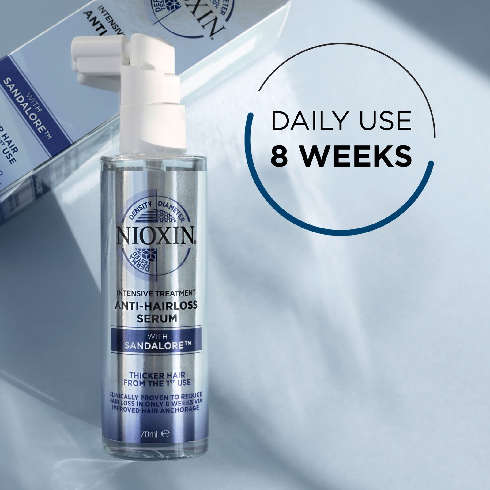 NIOXIN Anti-Hairloss Treatment Serum 70 ml