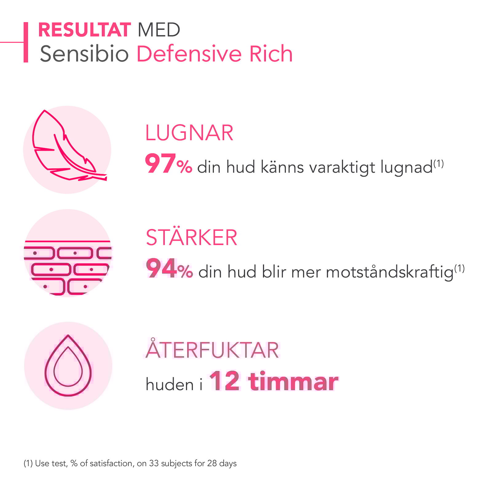 Bioderma Sensibio Defensive Rich 40 ml