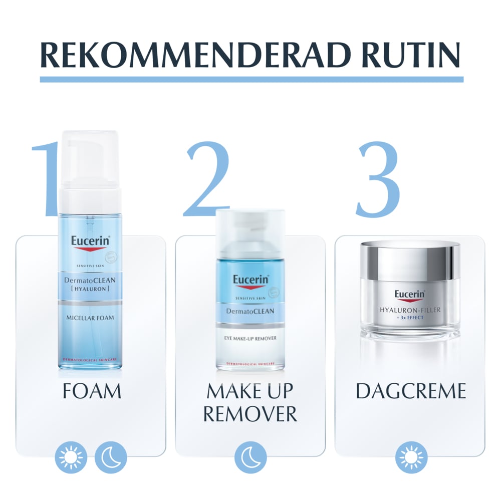 Köp Eucerin DermatoCLEAN Eye Makeup Remover 125 ml Apohem