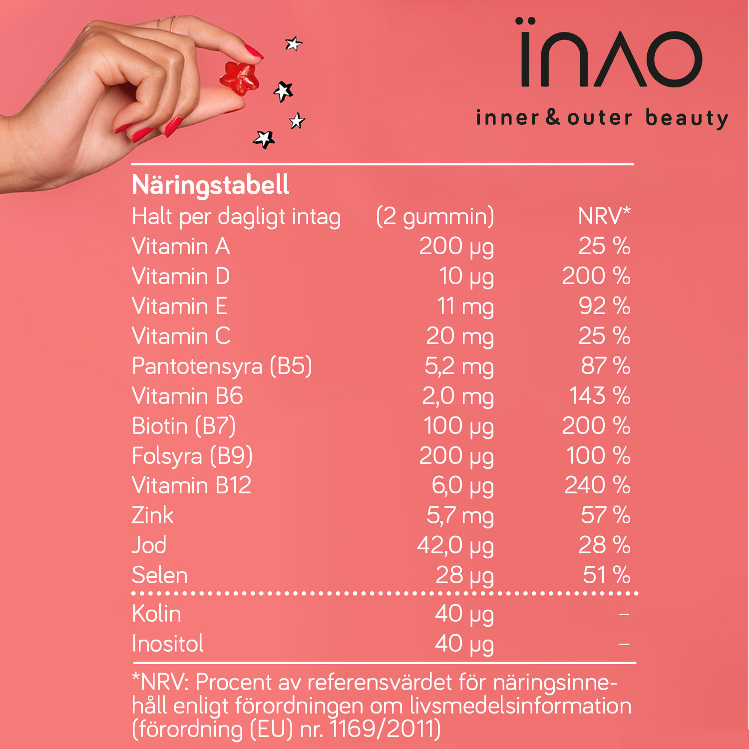 INAO Inner & Outer Beauty by essence Hair YEAH! 60 tuggtabletter