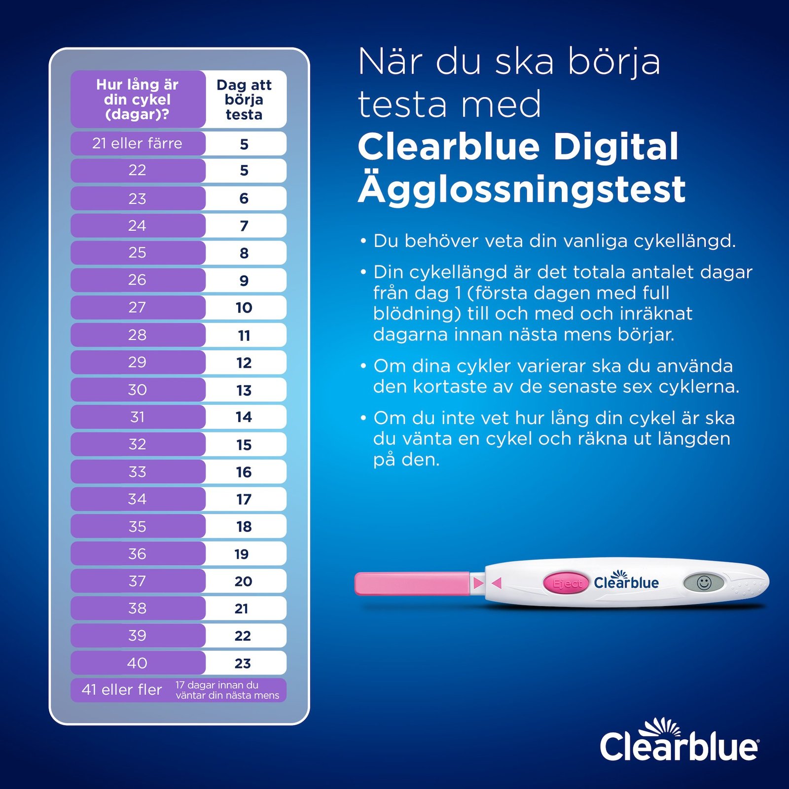 Clearblue Digitalt Ägglossningstest 1 Hållare & 10 tester