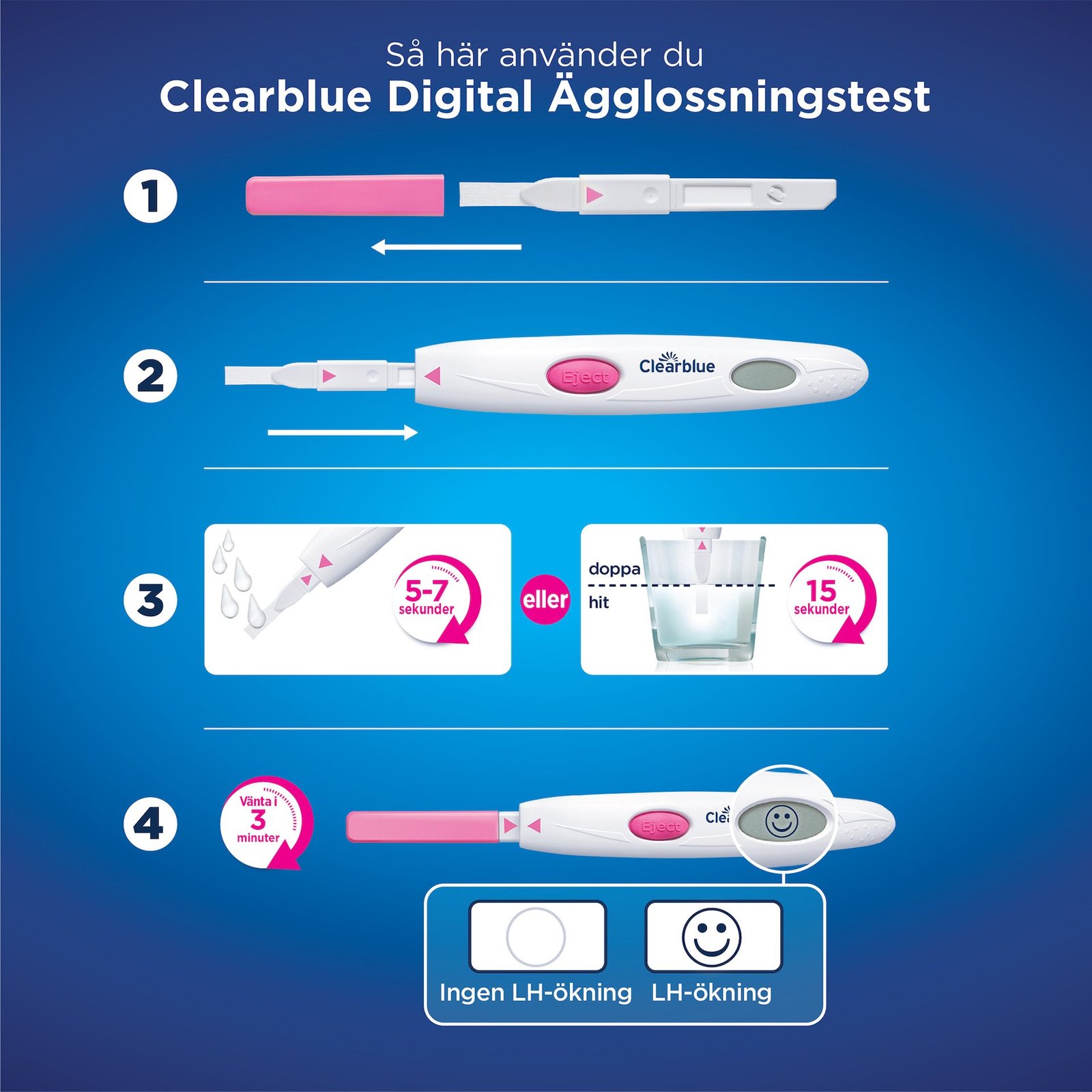 Clearblue Digitalt Ägglossningstest 1 Hållare & 10 tester