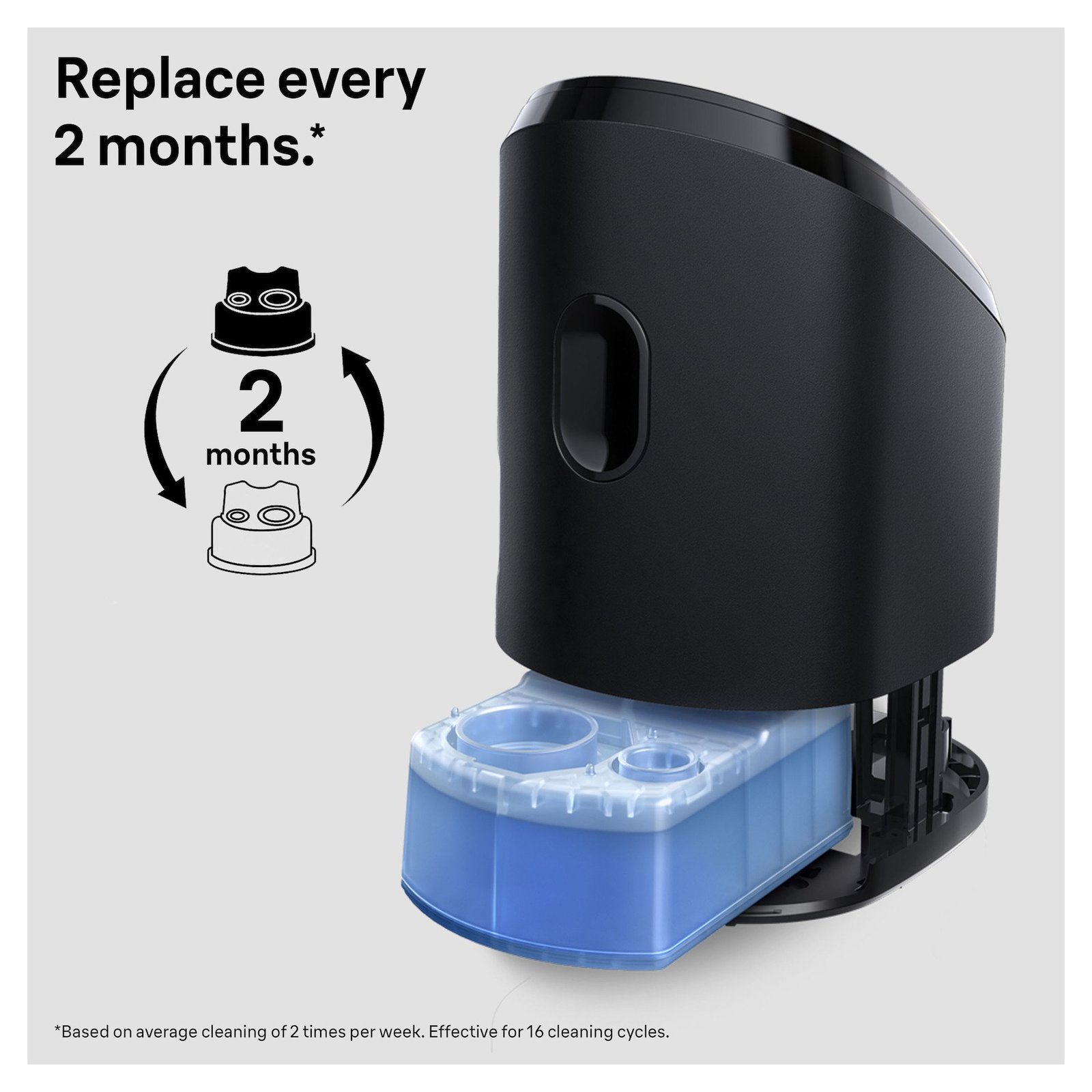 Braun 3in1 ShaverCare Refiller Hygienisk rengöring för SmartCare Center, 4‑pack