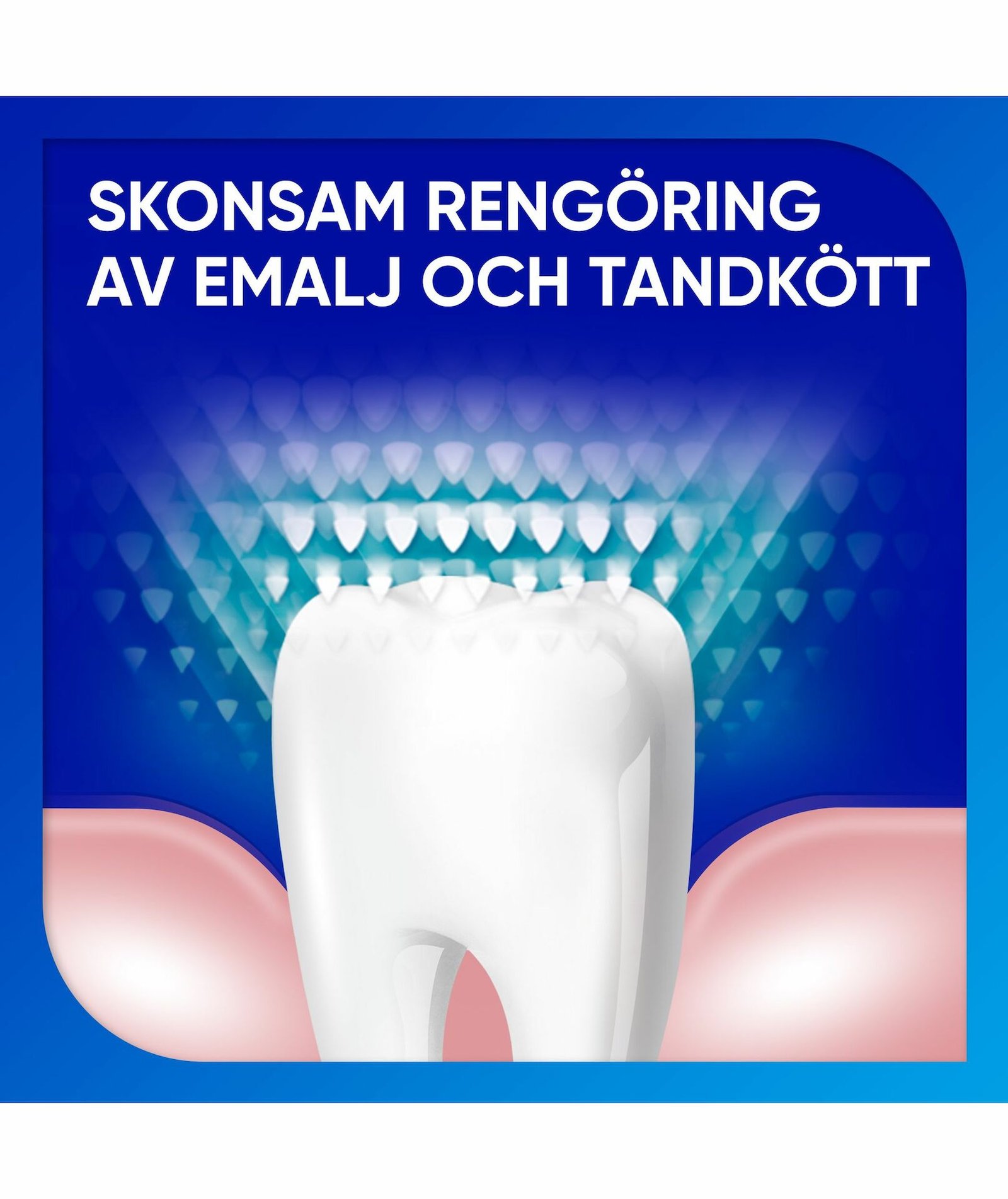 Sensodyne Sensitivity & Gum Enamel Tandkräm 75 ml