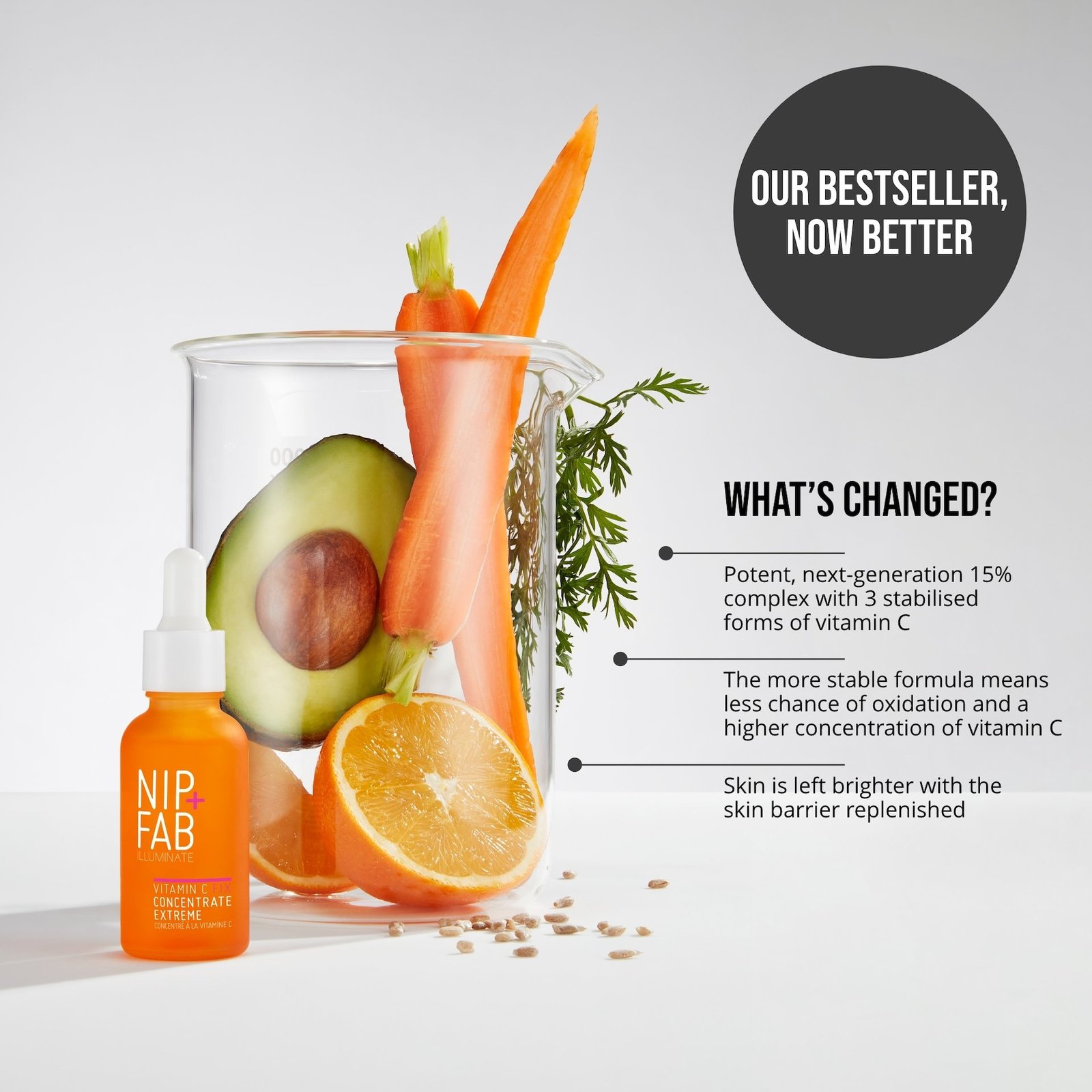 NIP+FAB Vitamin C Fix 15% Concentrate Extreme 30 ml