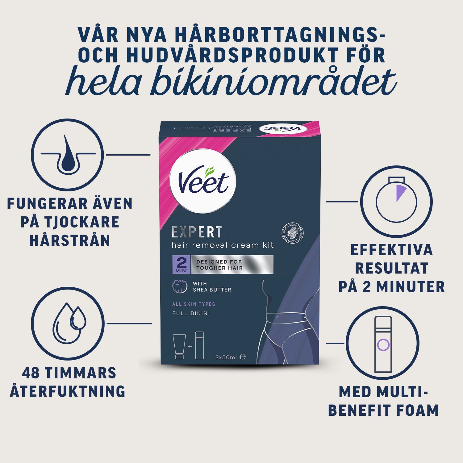 Veet Expert Hårborttagningskräm för intimområde 2x50 ml