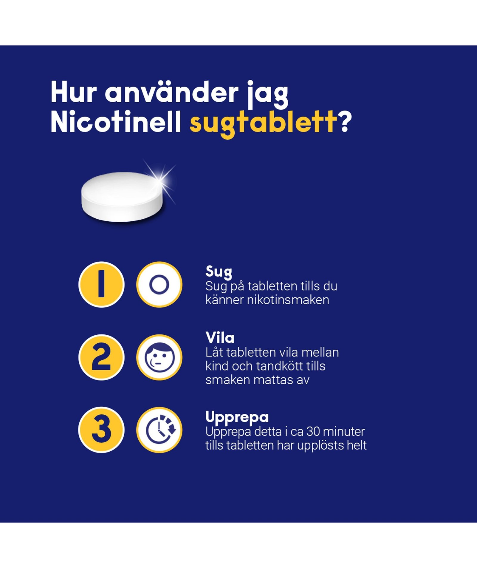 Nicotinell Mint 1 mg Nikotin Komprimerade Sugtabletter 36 st