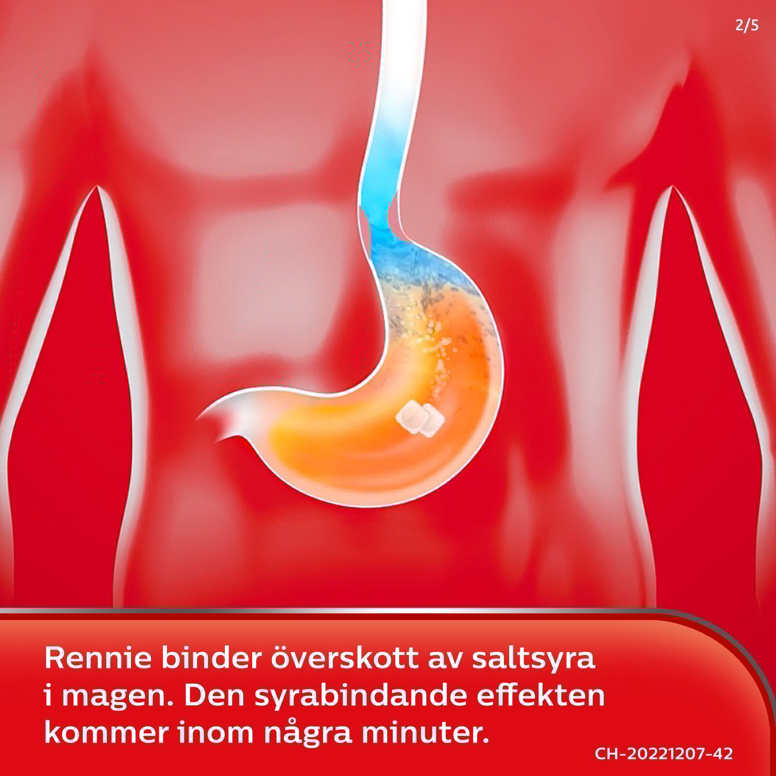 Rennie 680 mg/80 mg 48 tuggtabletter
