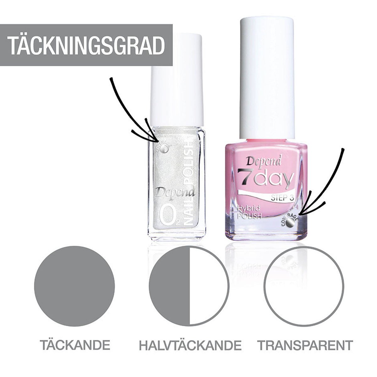 Depend 7day Hybrid Polish Healing Peony 5 ml