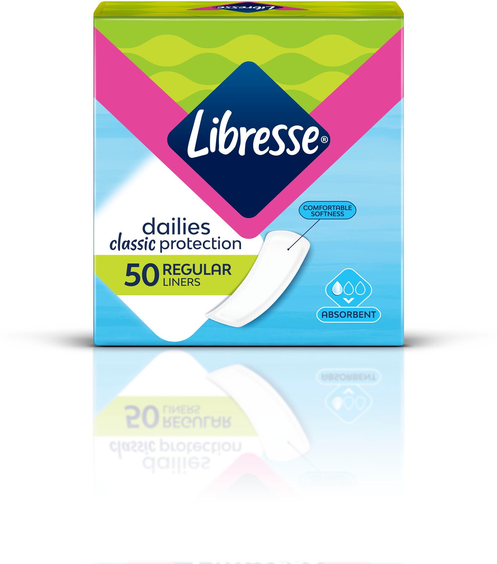 Libresse Dailies Classic Trosskydd 50 st