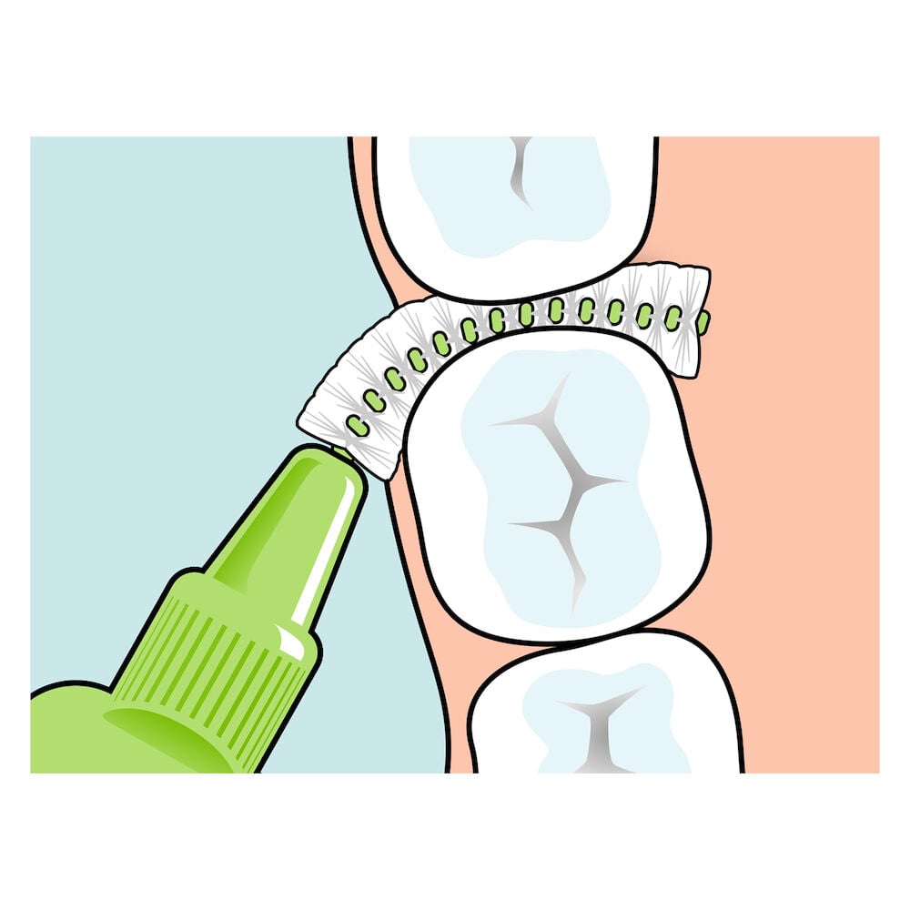 TePe Mellanrumsborste Original 0,8mm Grön 8-pack