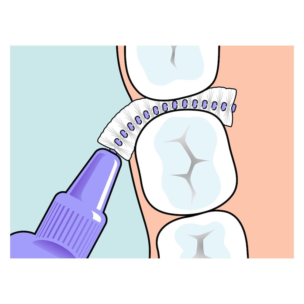 TePe Mellanrumsborste Original 1,1mm Lila 8-pack