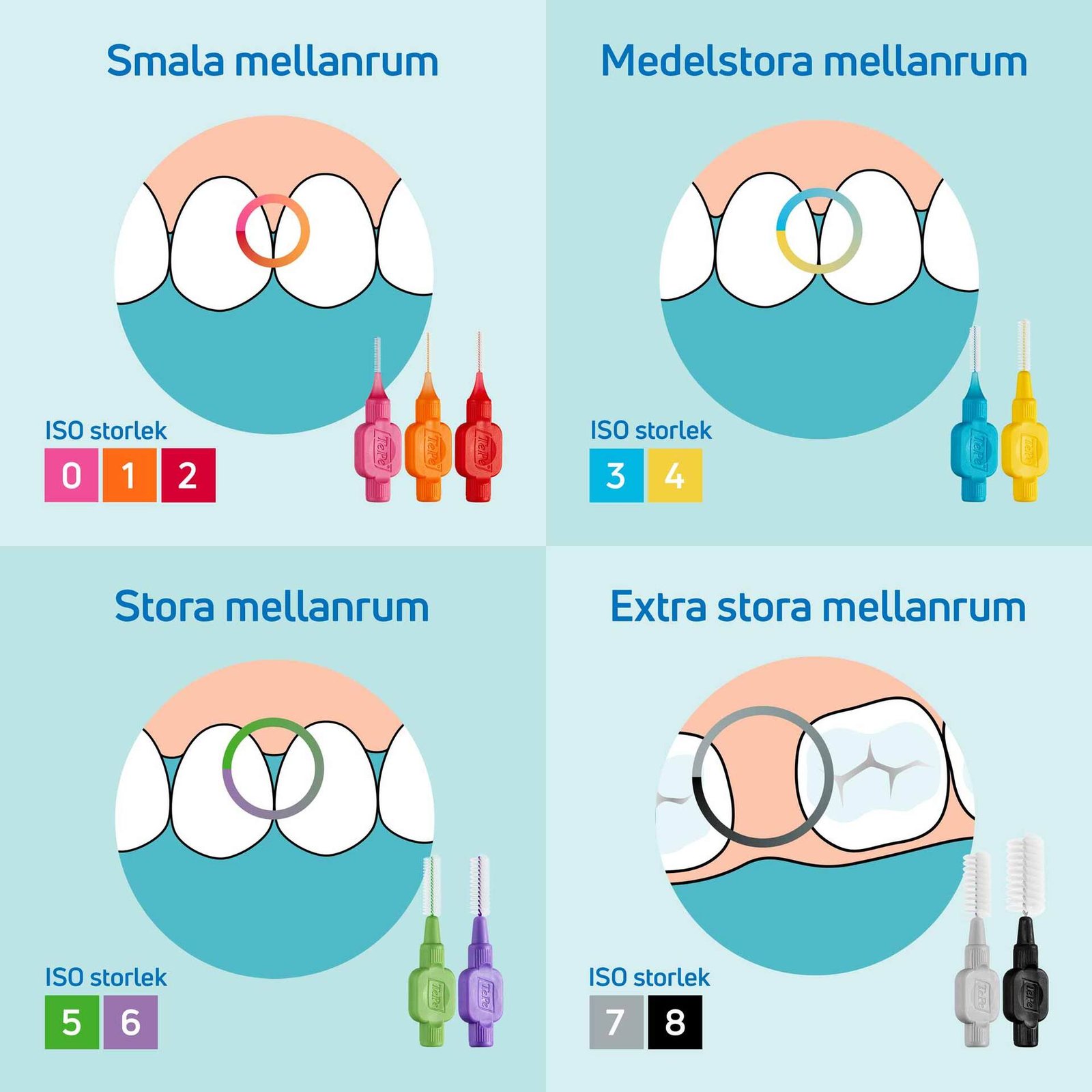 TePe Mellanrumsborste Gul 0,7 mm 20-pack