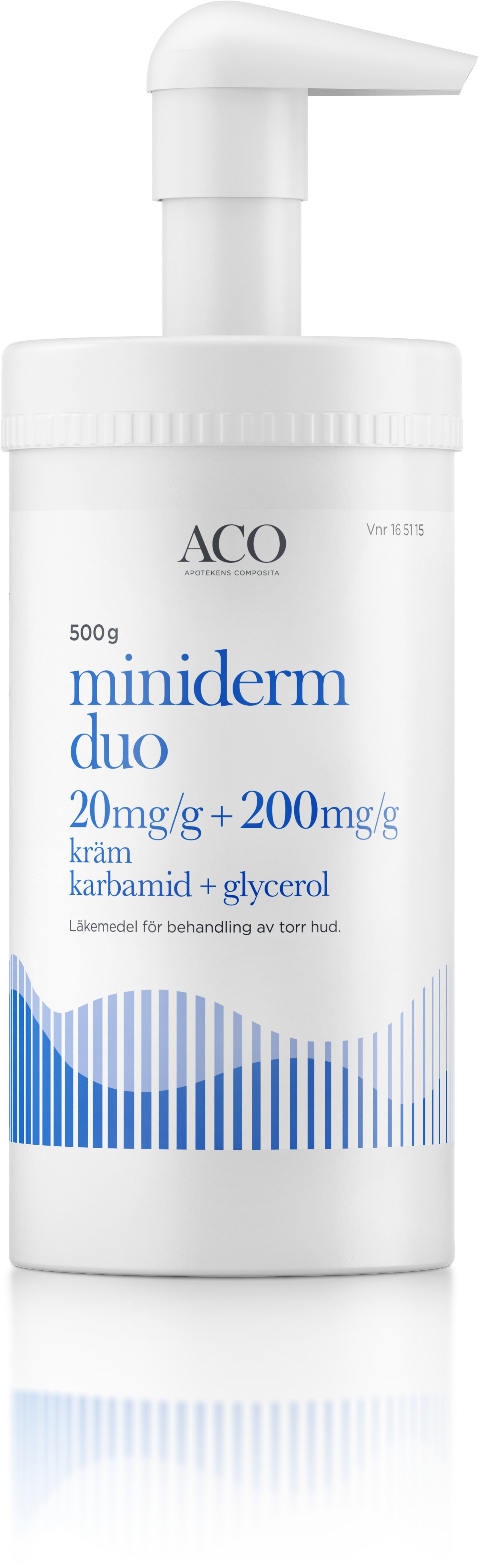 Miniderm Duo Kräm 2% Karbamid 20% Glycerol 500g