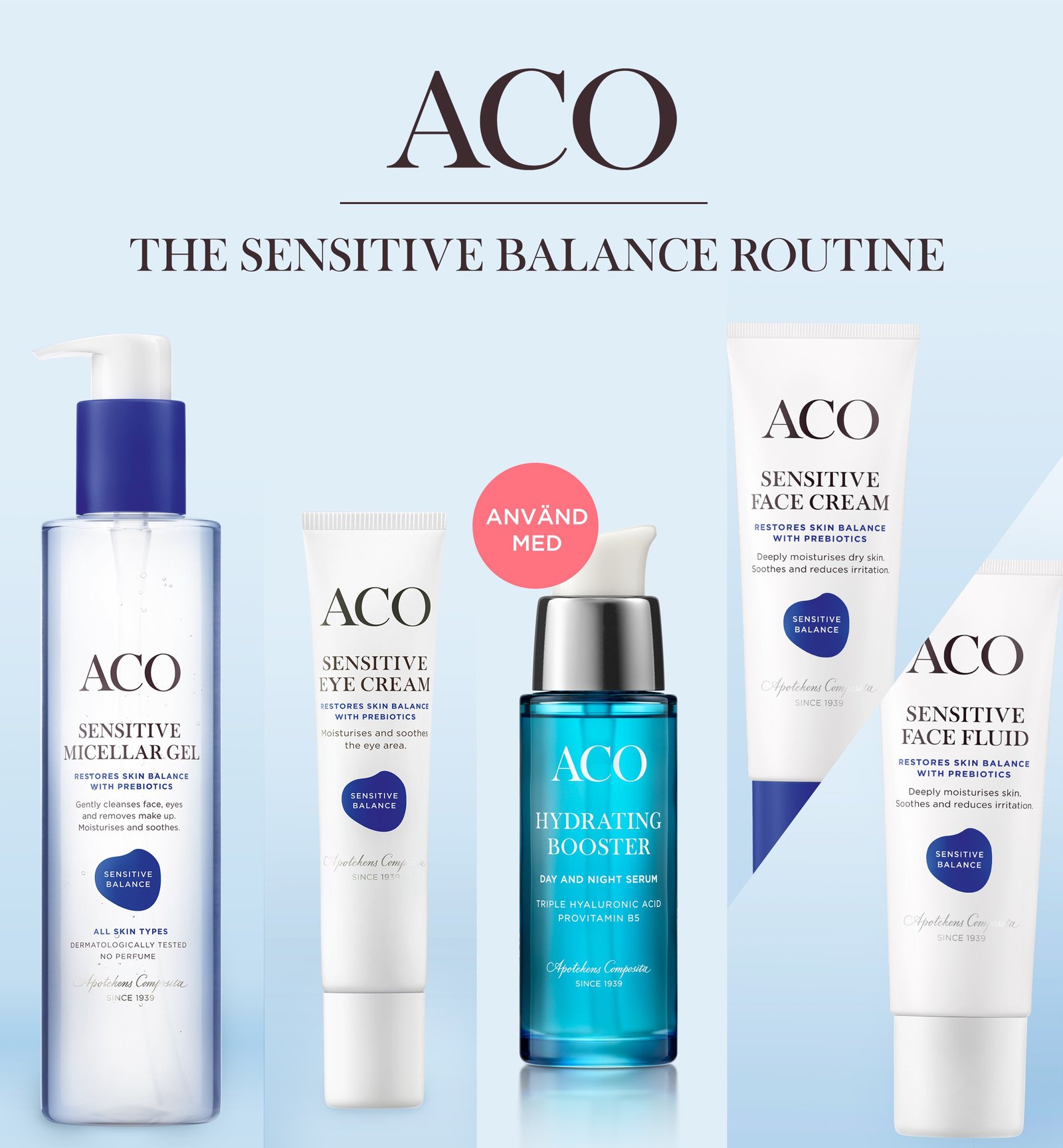 ACO Face Sensitive Balance Micellar Cleansing Gel Ansiktsrengöring 200 ml
