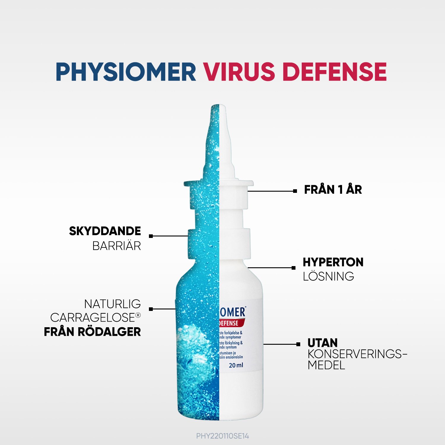 Physiomer Virus Defense Nässpray 20 ml
