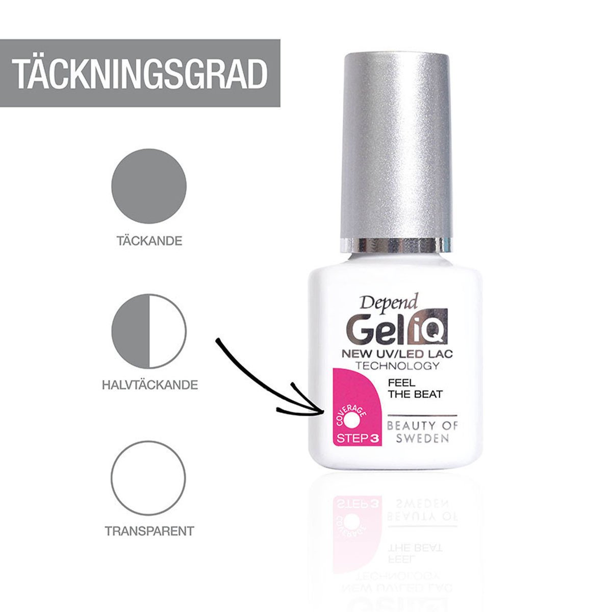 Depend Gel iQ Red-y, Set, Go 5 ml
