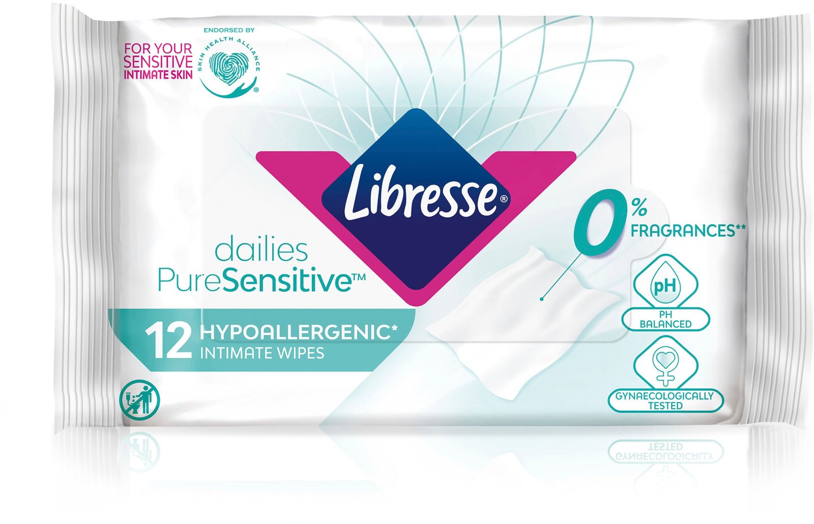 Libresse PureSensitive Intimservetter 12 st