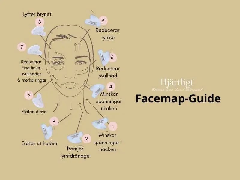 Hjärtligt Gua Sha Jade Sten