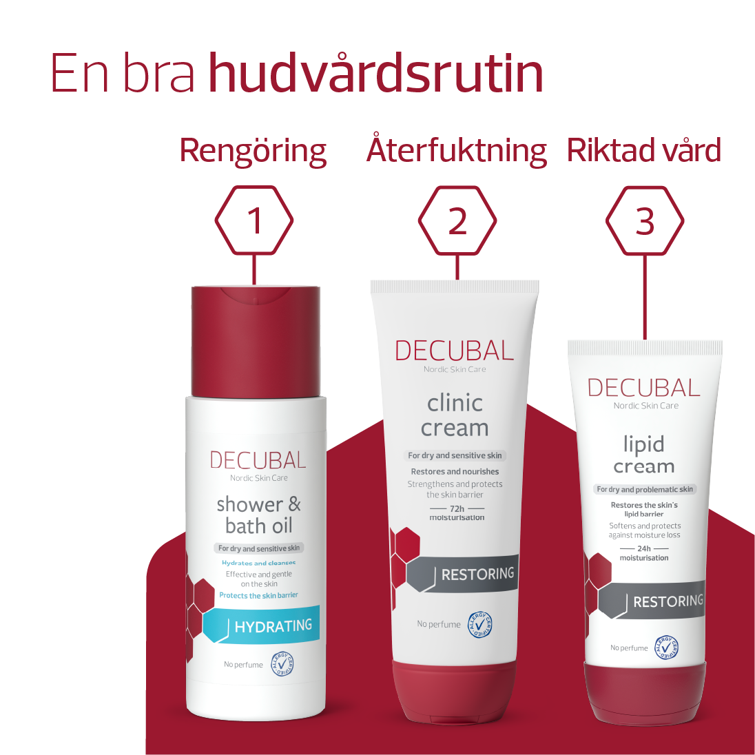 Decubal Restoring Clinic Cream 250 g
