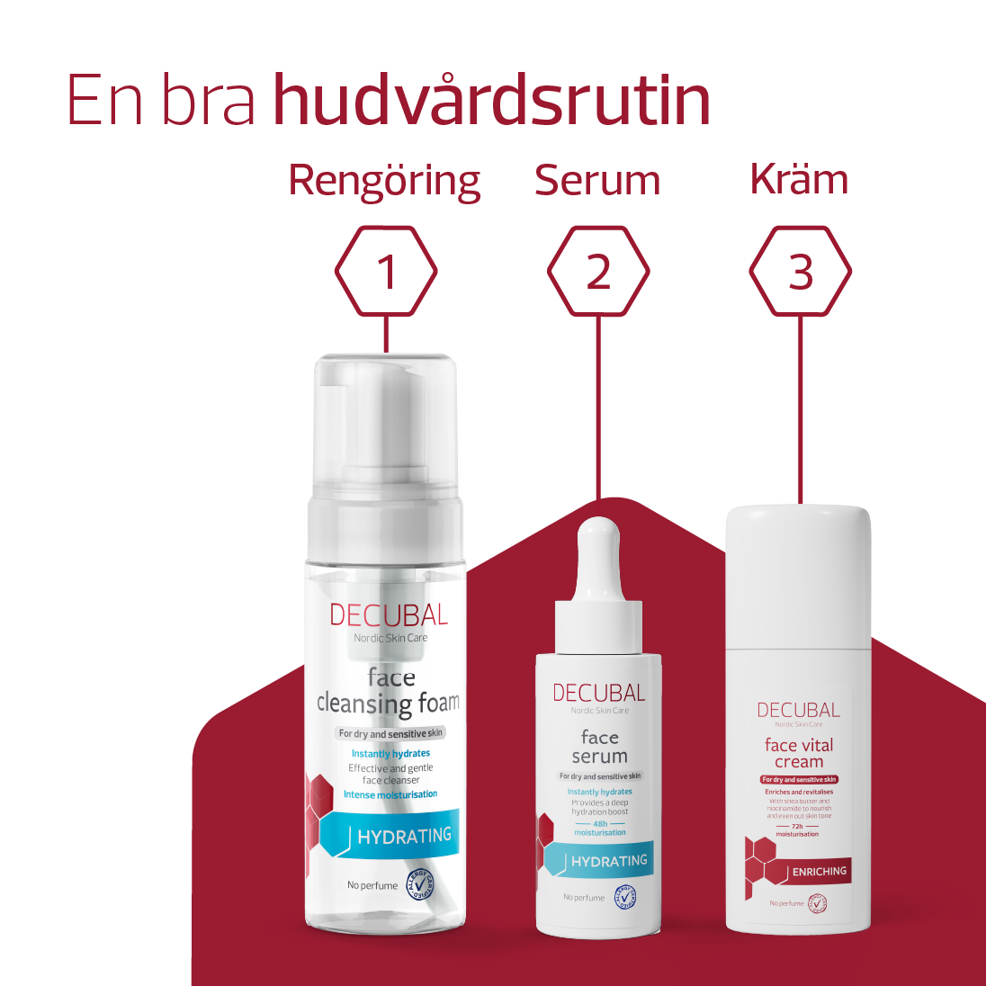 Decubal Enriching Face Vital Cream 50 ml