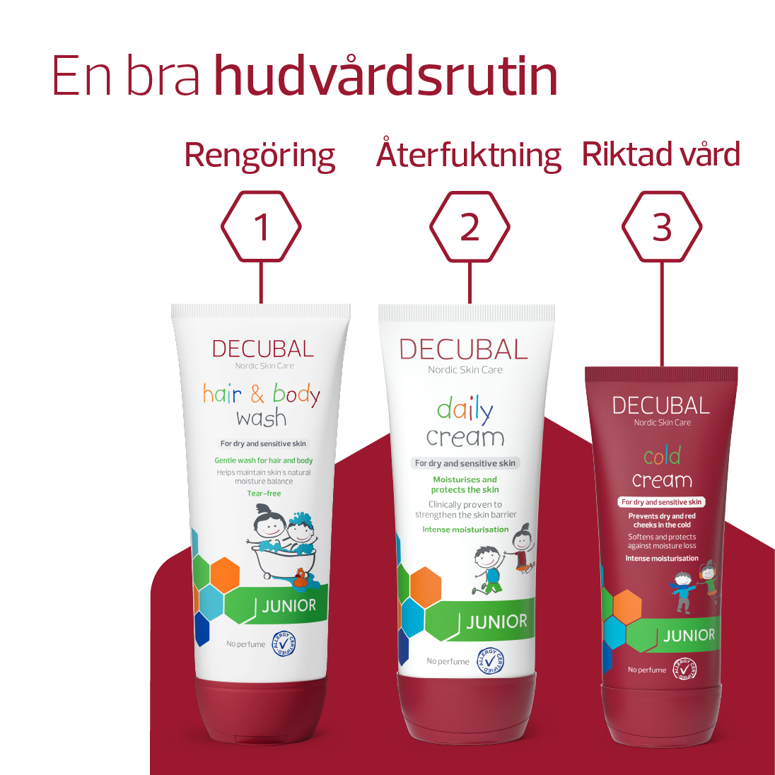 Decubal Junior Daily Cream 200 ml