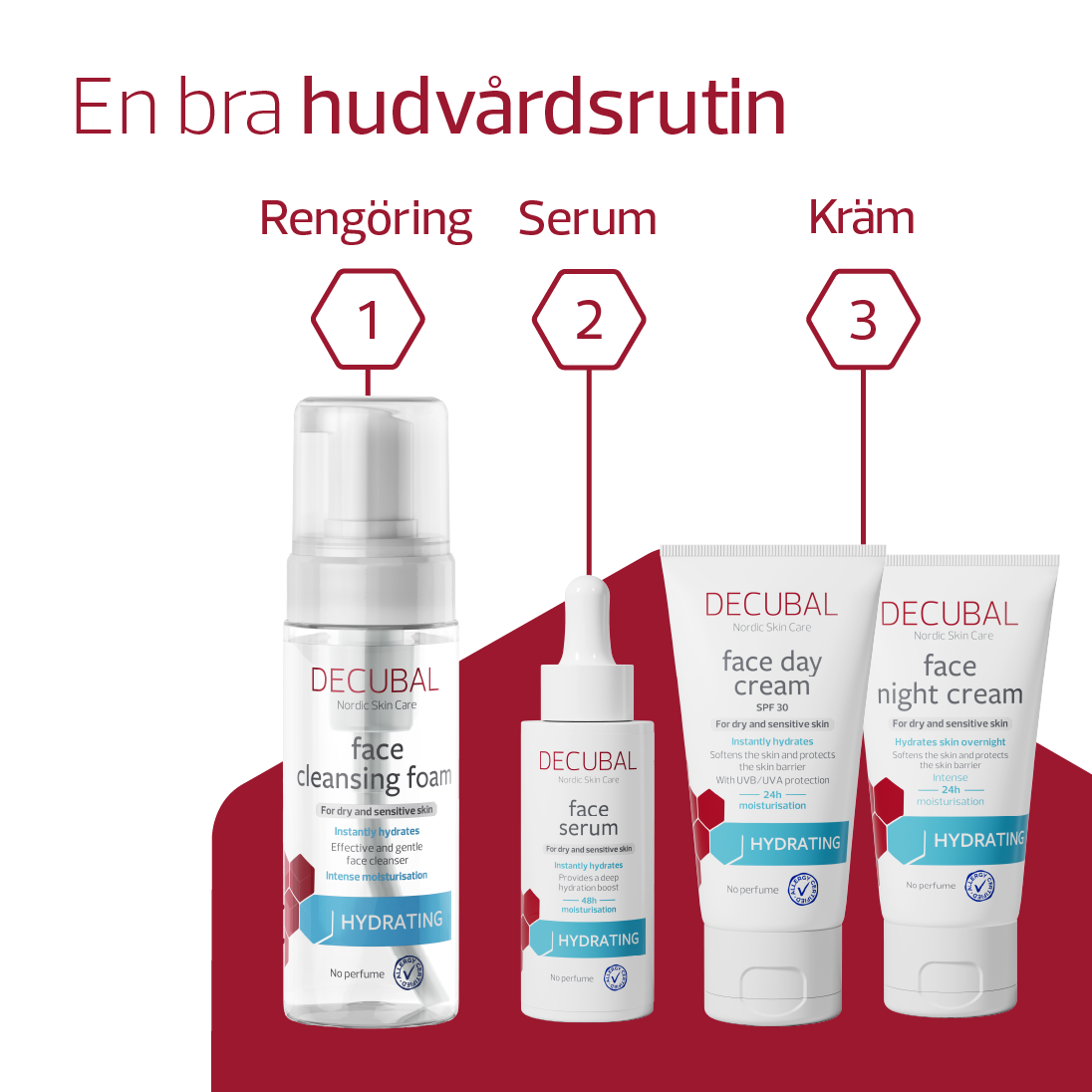 Decubal Hydrating Face Night Cream 50ml