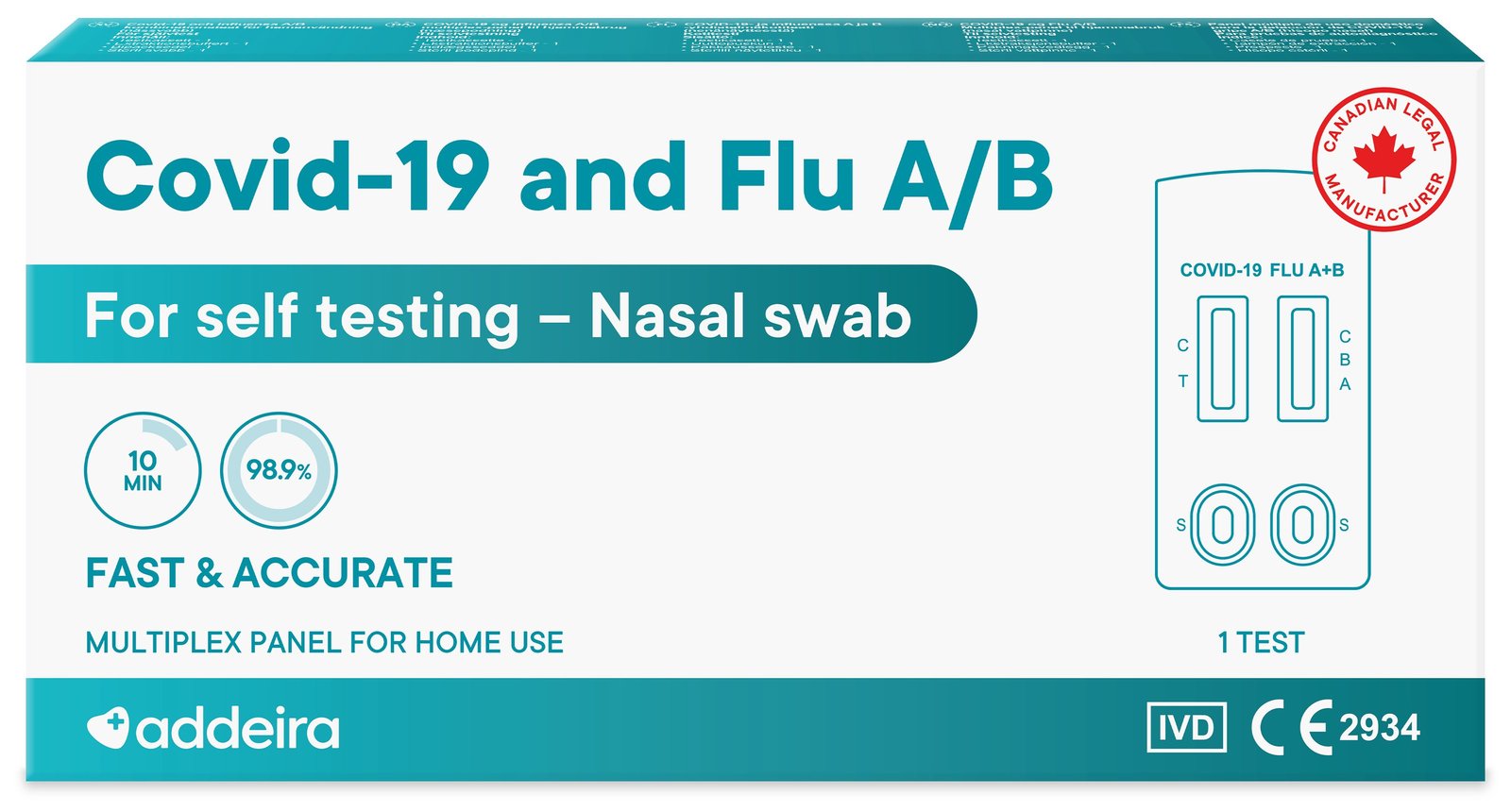 addeira Covid-19 + Influensa A/B Test 1 st