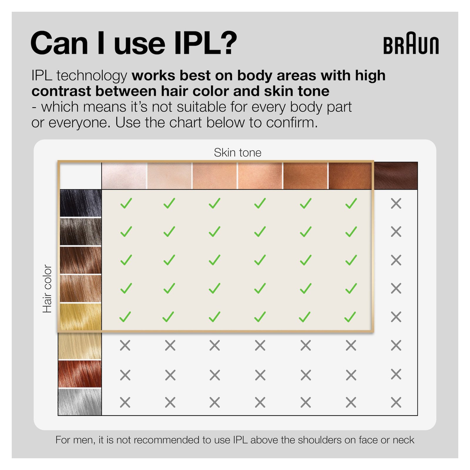Braun IPL Silk·expert Pro 3 PL3122
