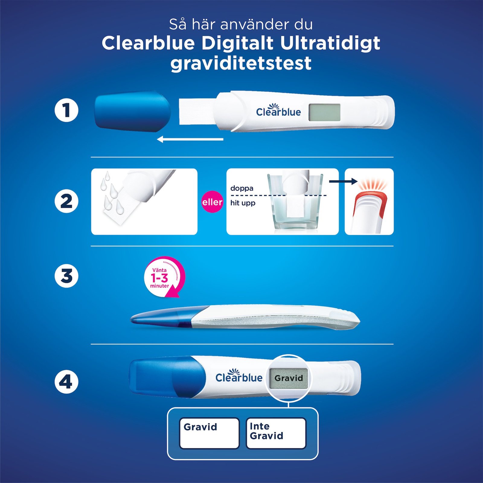 Clearblue Digital Ultratidigt Graviditetstest 2 st