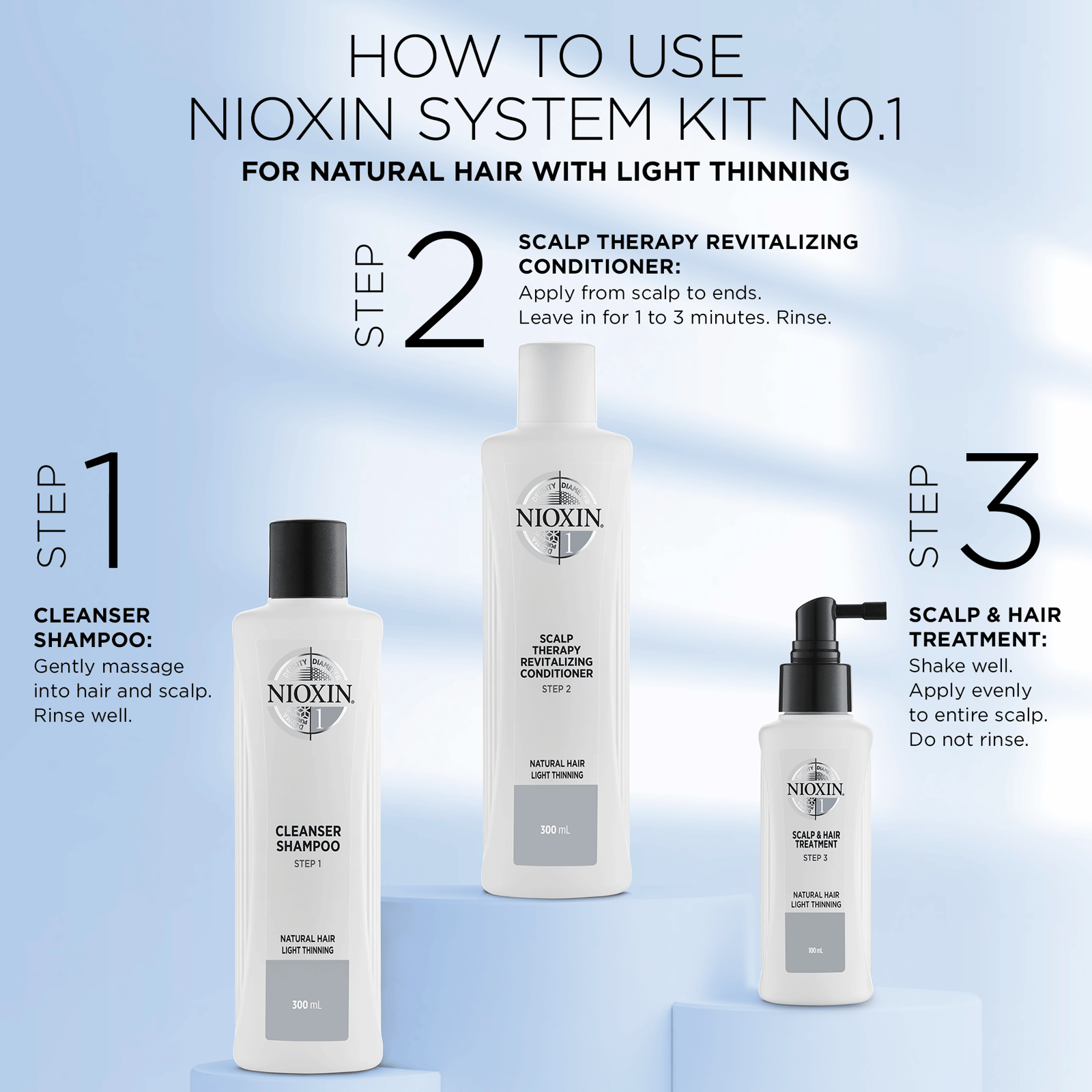 NIOXIN Hair System 1 Cleanser Shampoo 300 ml