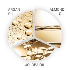 Wella Professionals SP Classic LuxeOil 30 ml