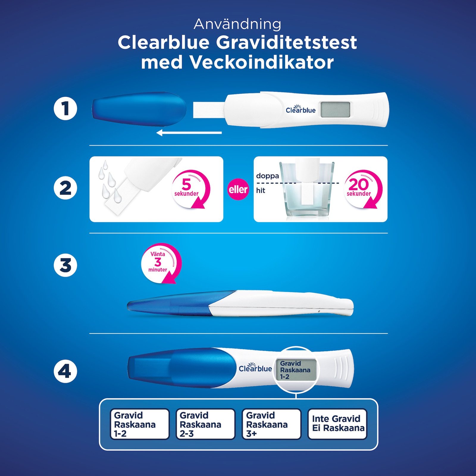 Clearblue Trippelcheck + Datum Kombinationspaket Graviditetstest 3 st