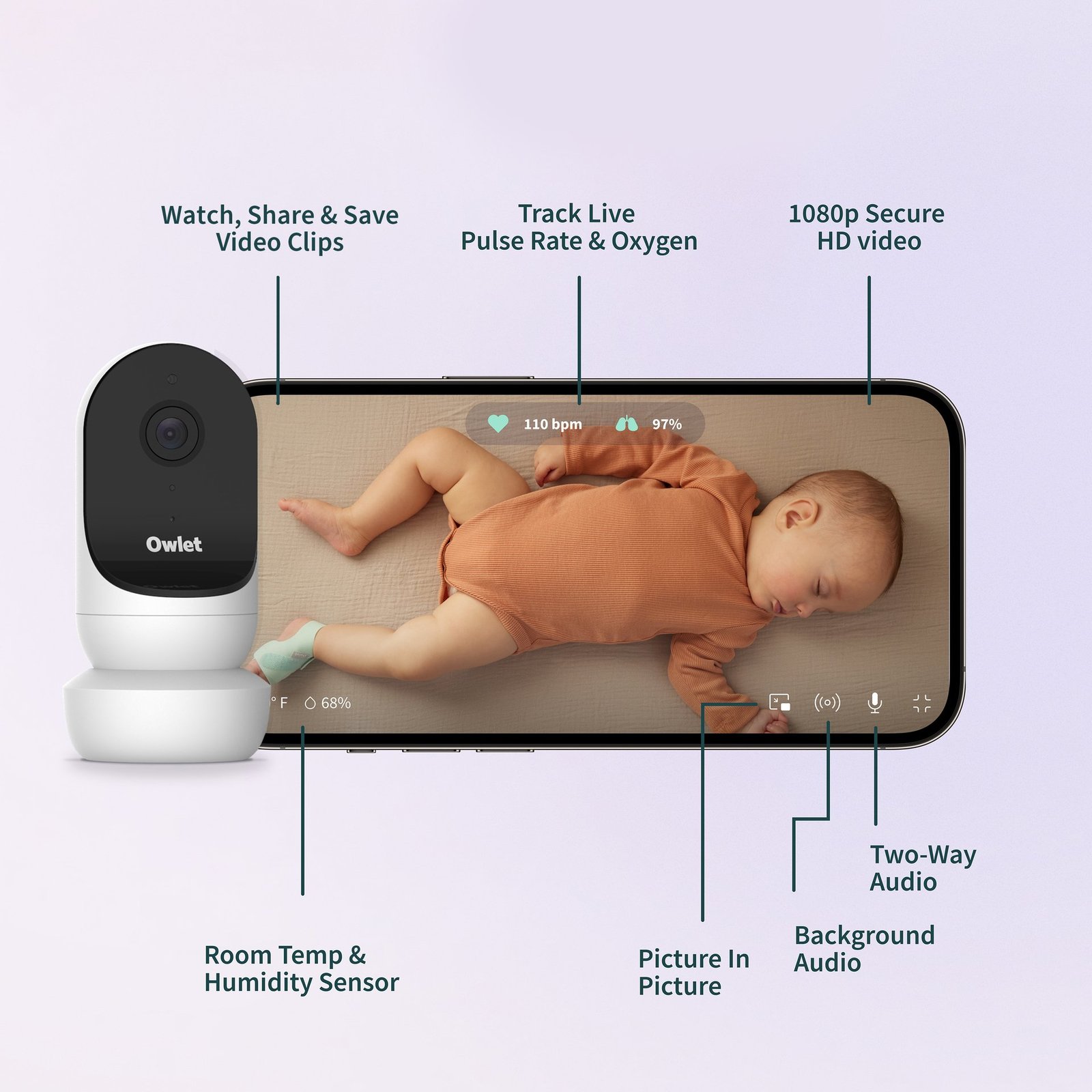 Owlet Dream Sock™ Mint + Owlet Cam 2