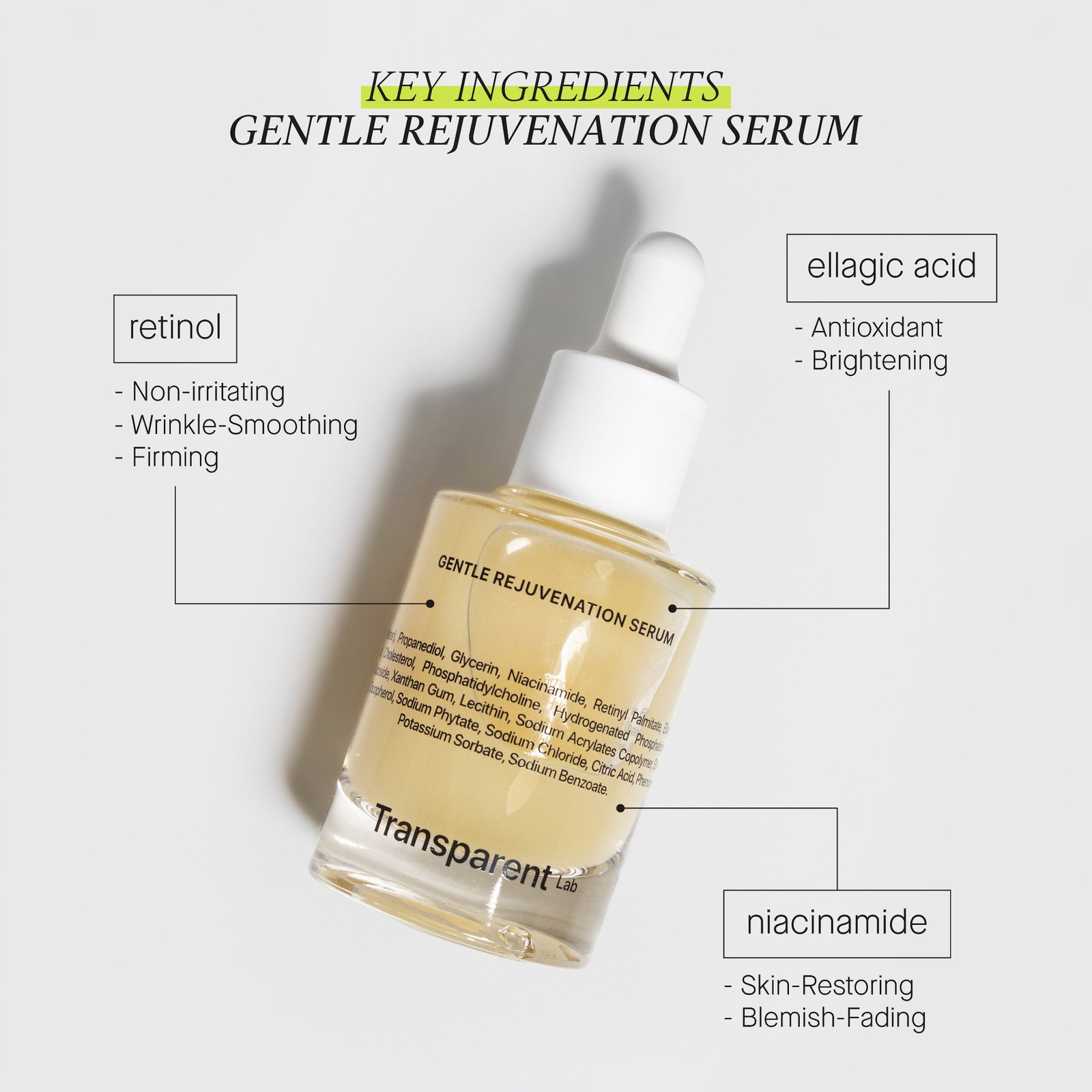 Niche Beauty Lab Transparent Lab Gentle Rejuvenation Serum 30 ml